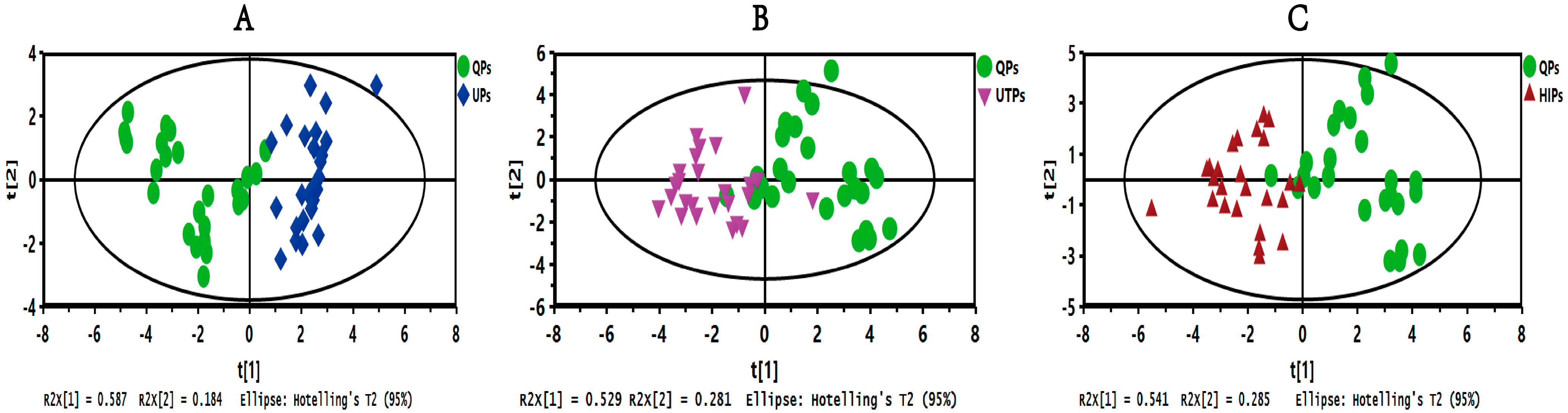 Molecules 22 01237 g005