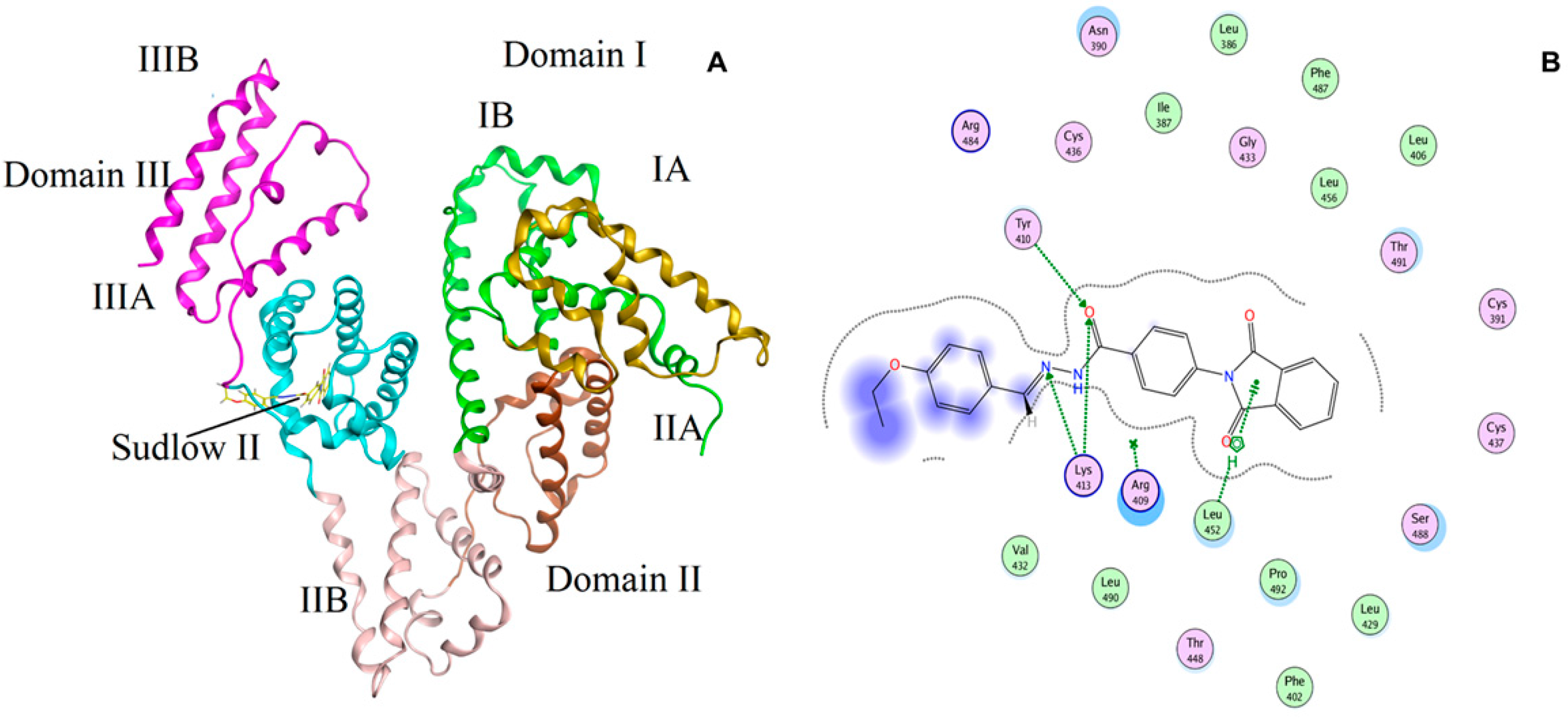Molecules 22 01258 g007