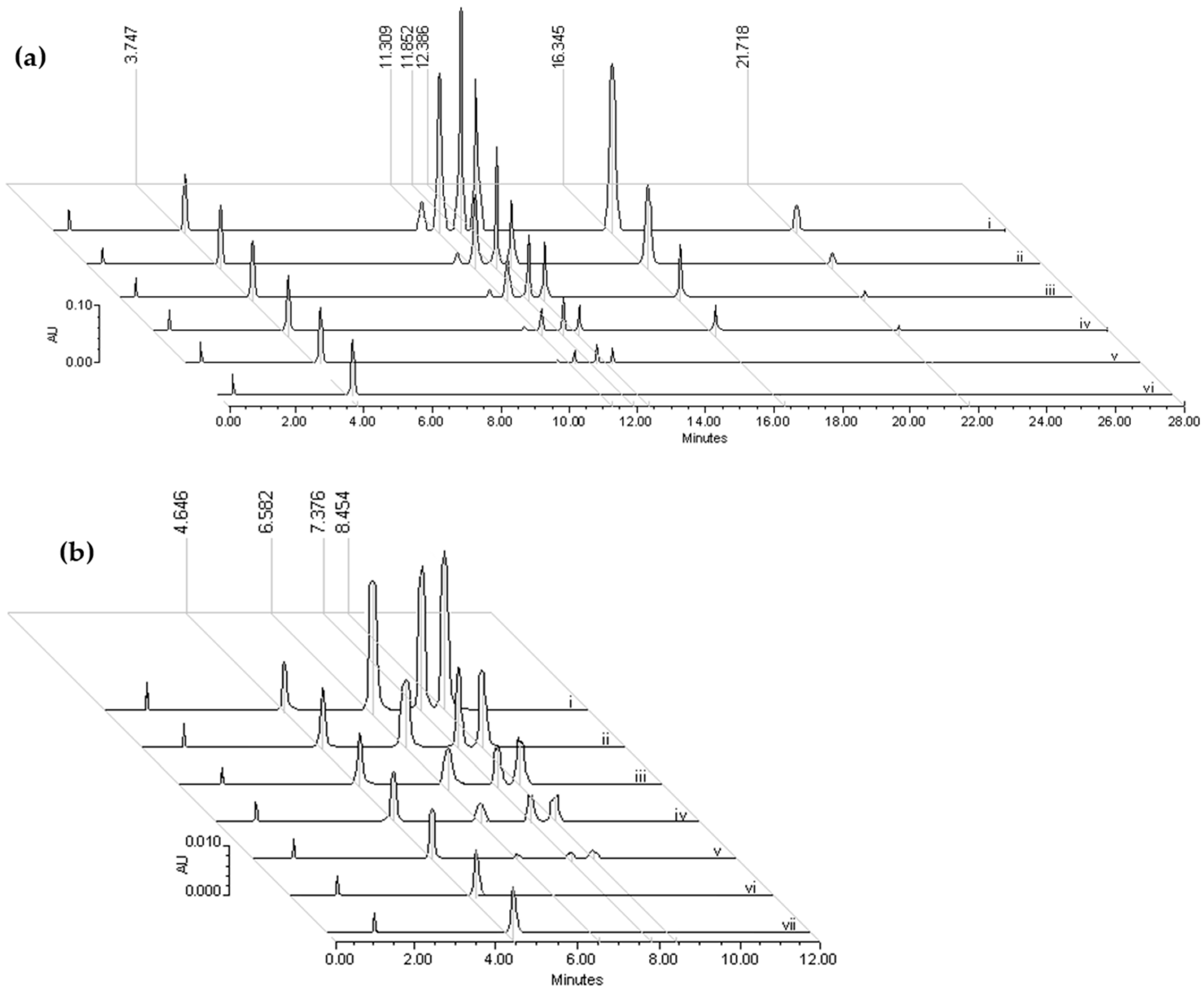 Molecules 22 01260 g002
