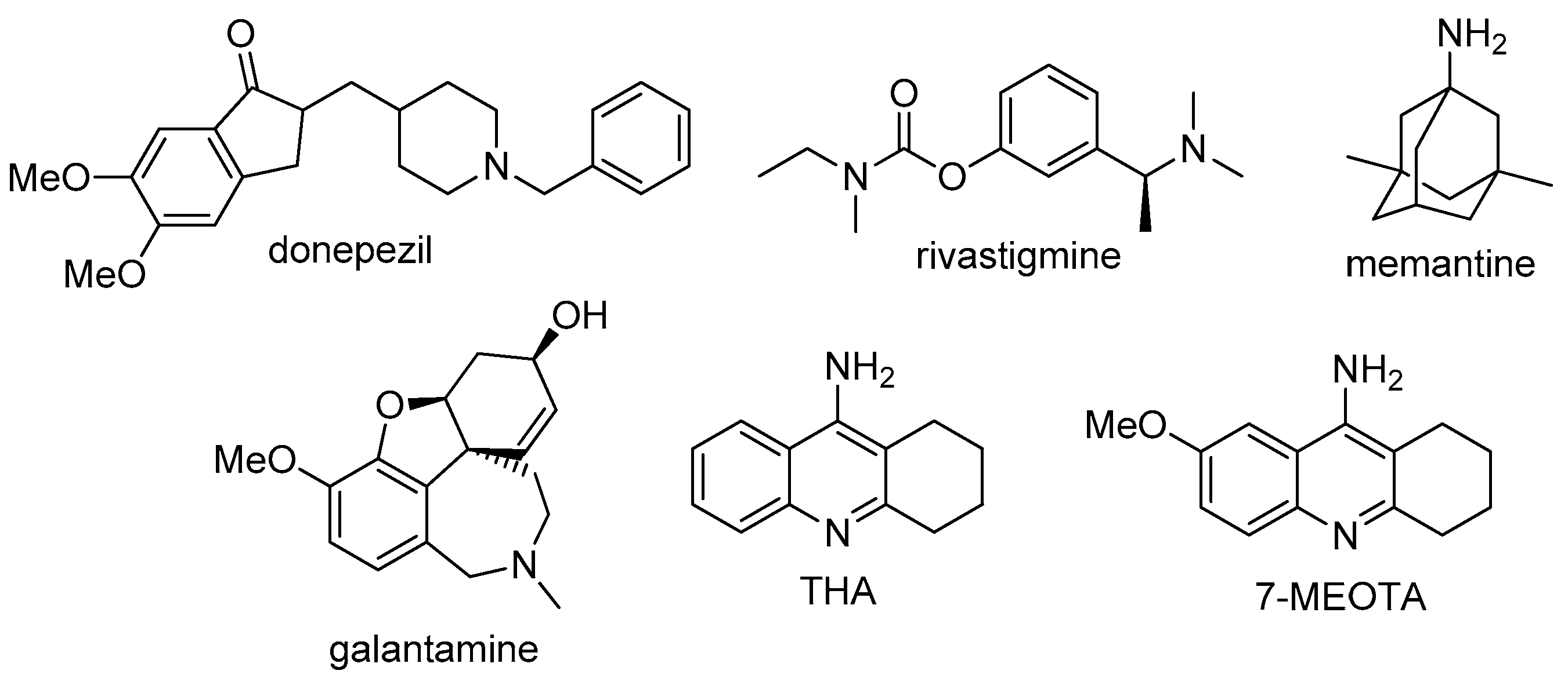 Molecules 22 01265 g001