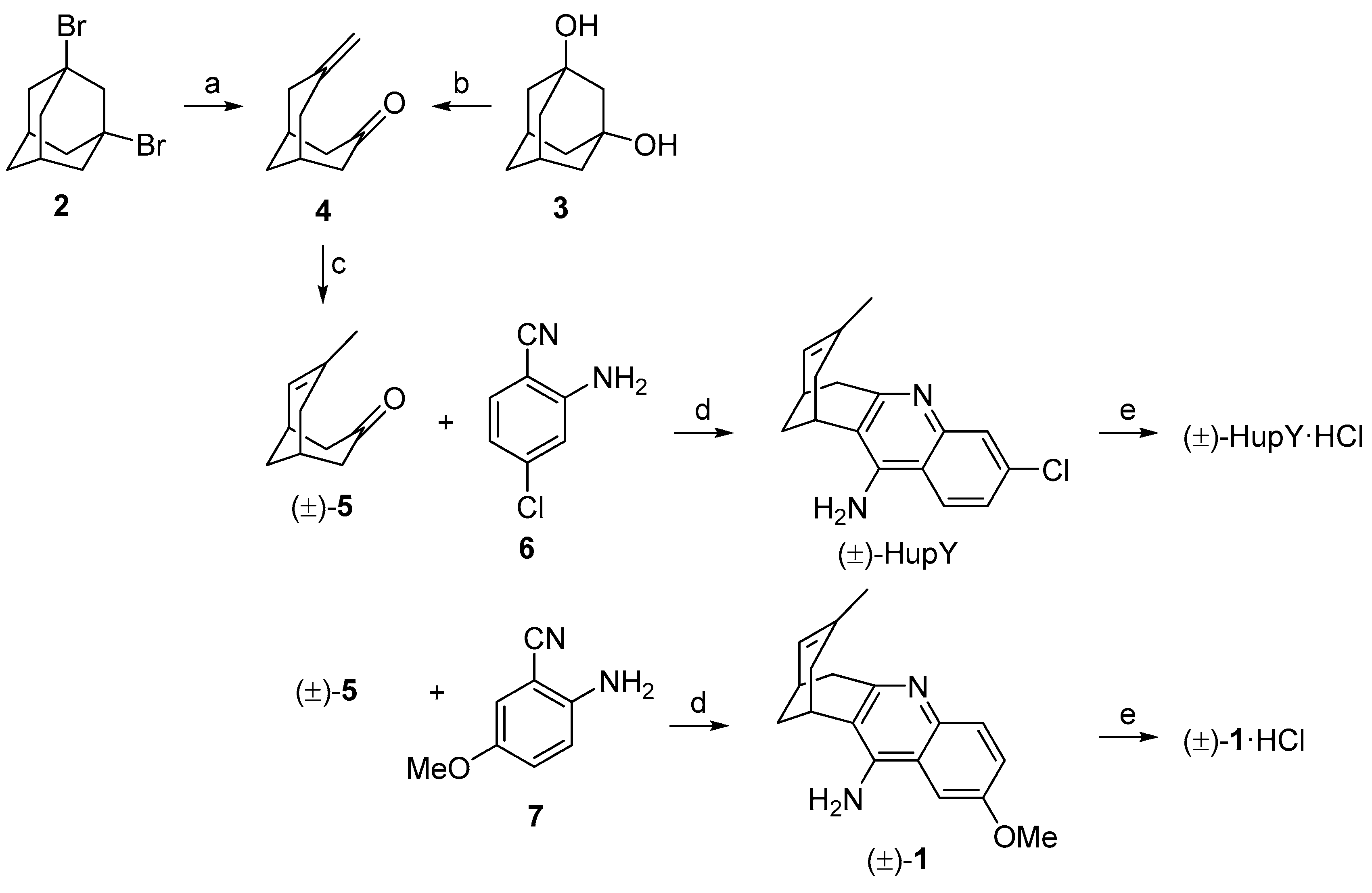 Molecules 22 01265 sch001