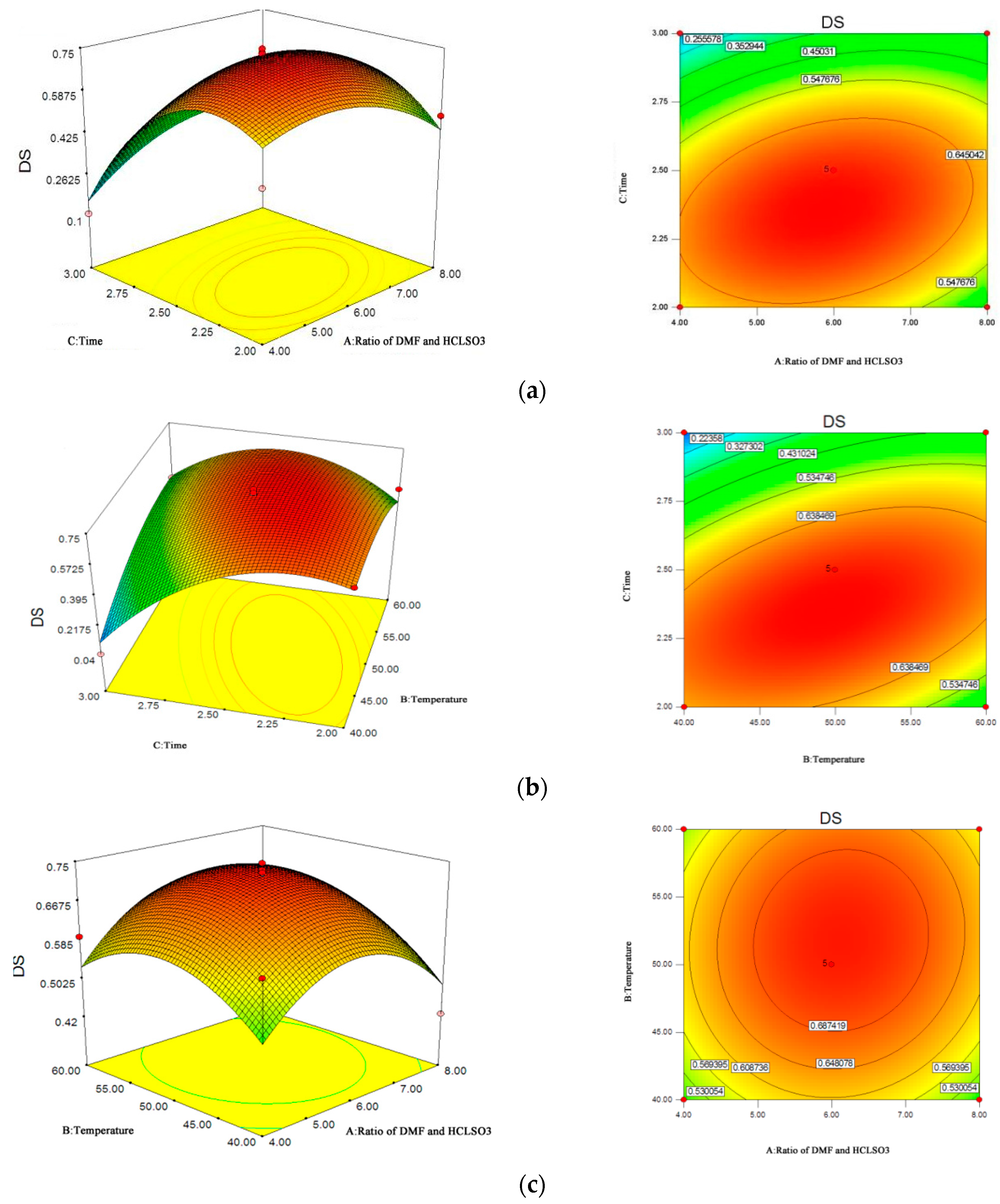Molecules 22 01266 g001