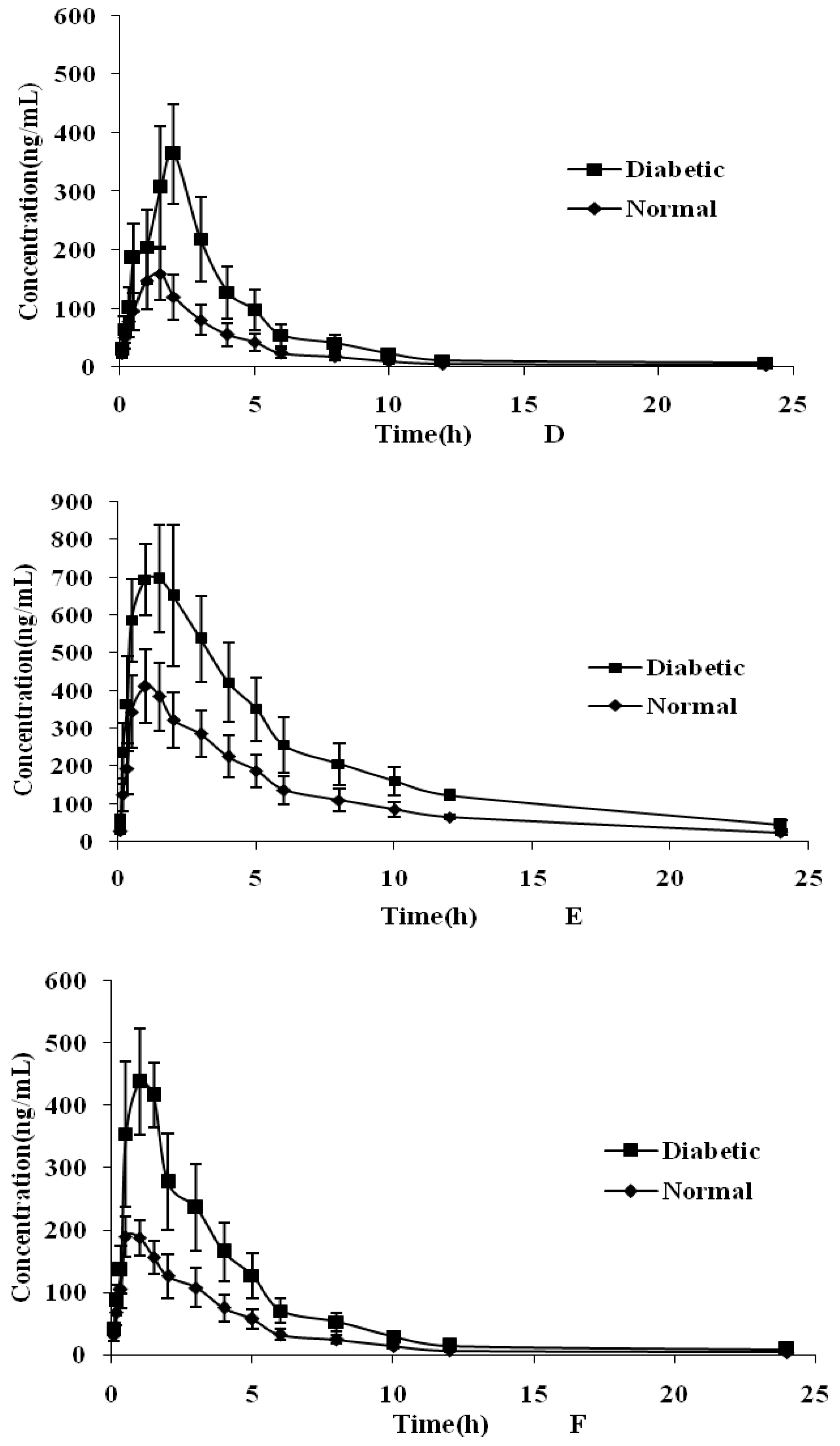 Molecules 22 01267 g003b