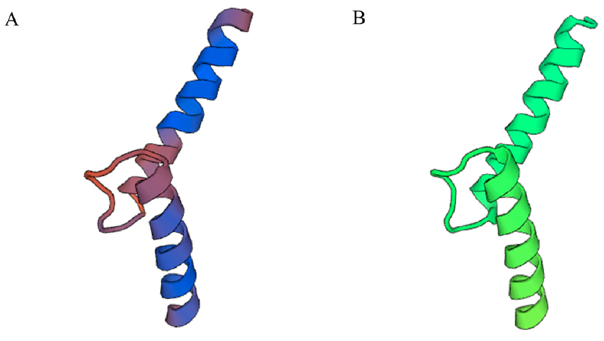 Molecules 22 01268 g004