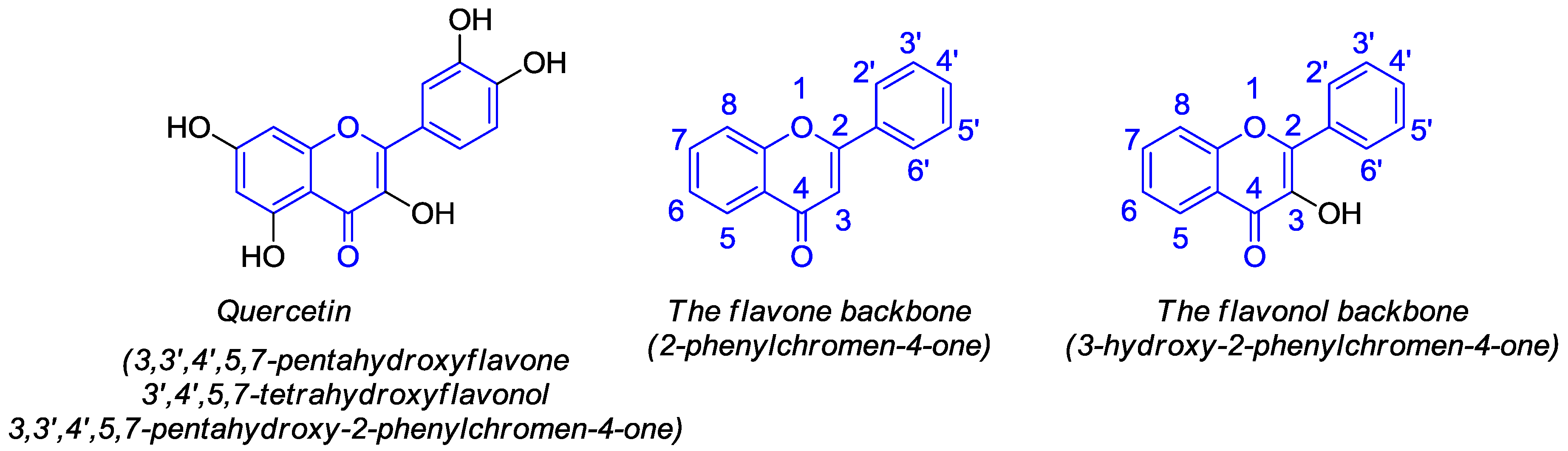 Molecules 22 01270 g001