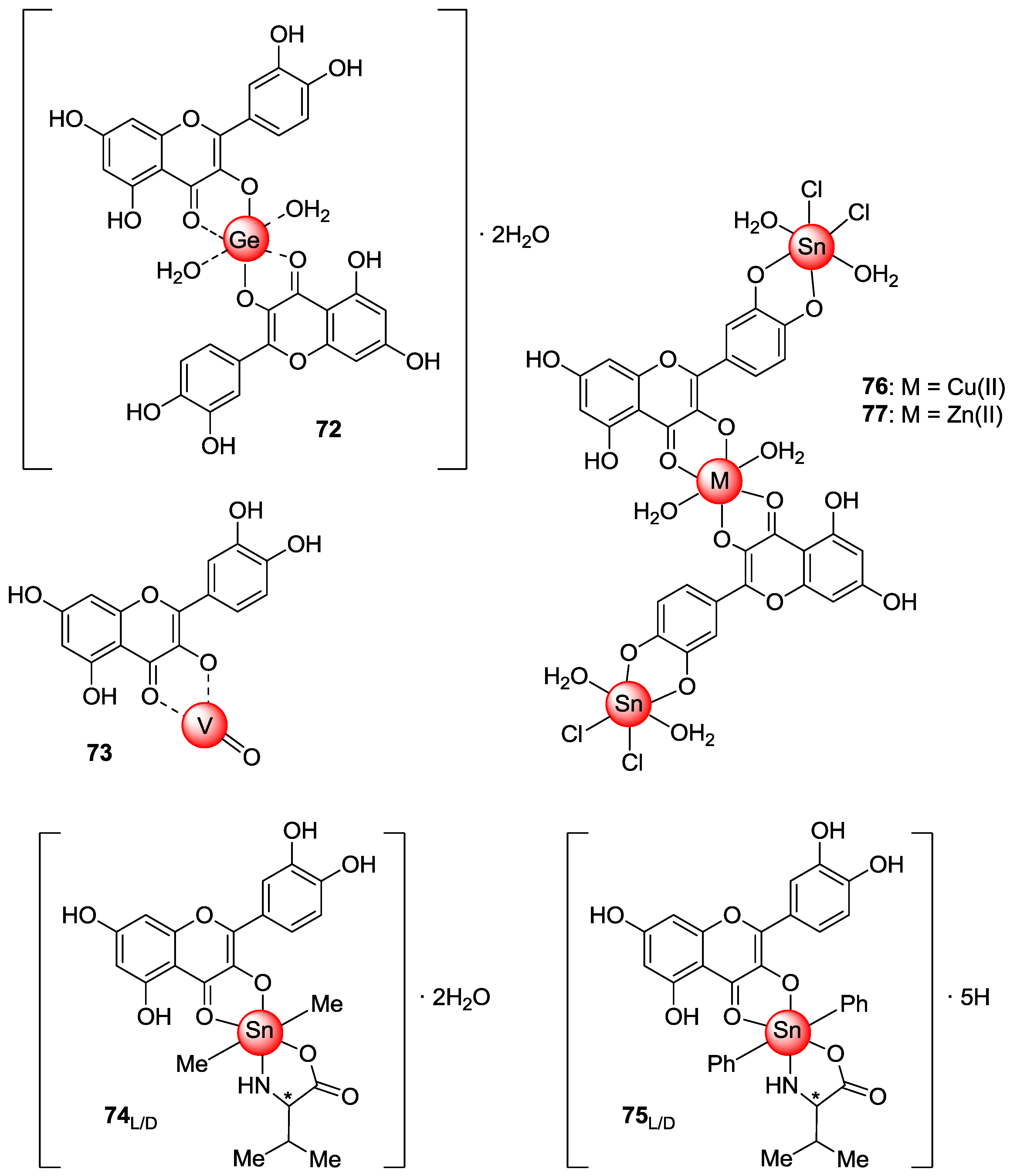 Molecules 22 01270 g011
