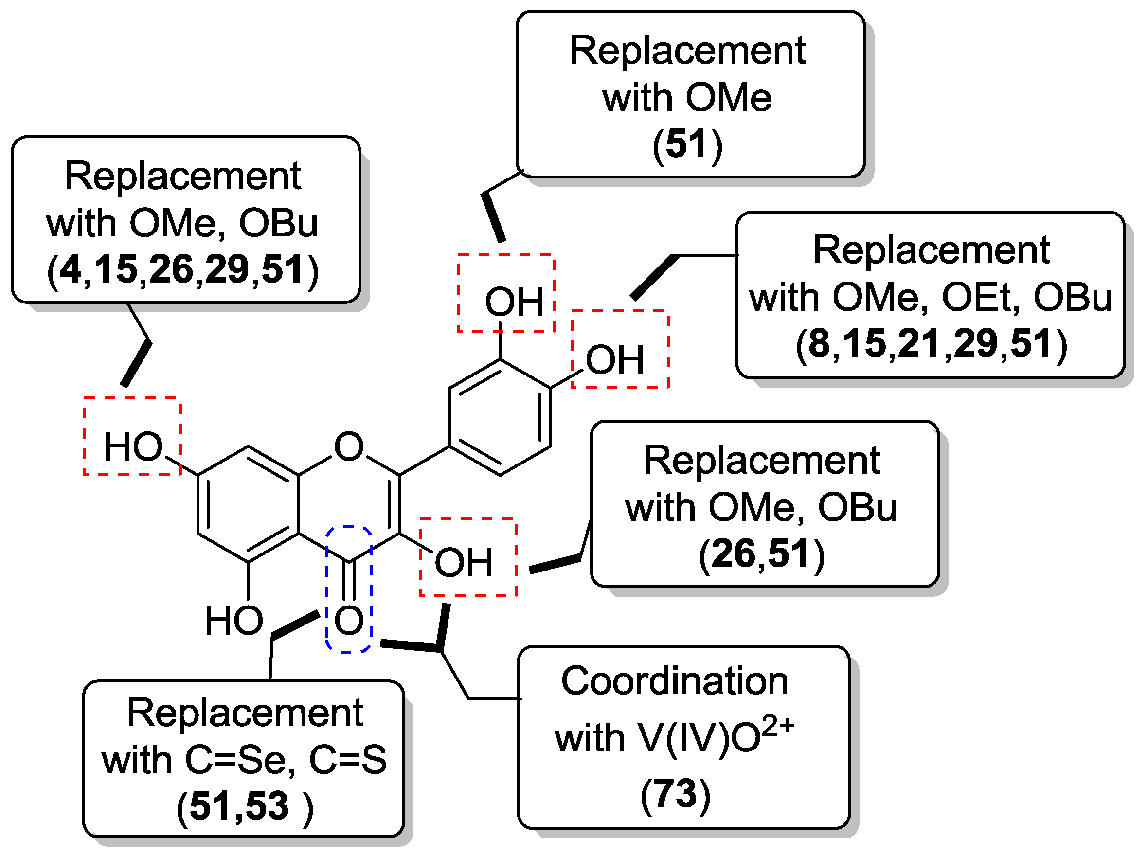 Molecules 22 01270 g012