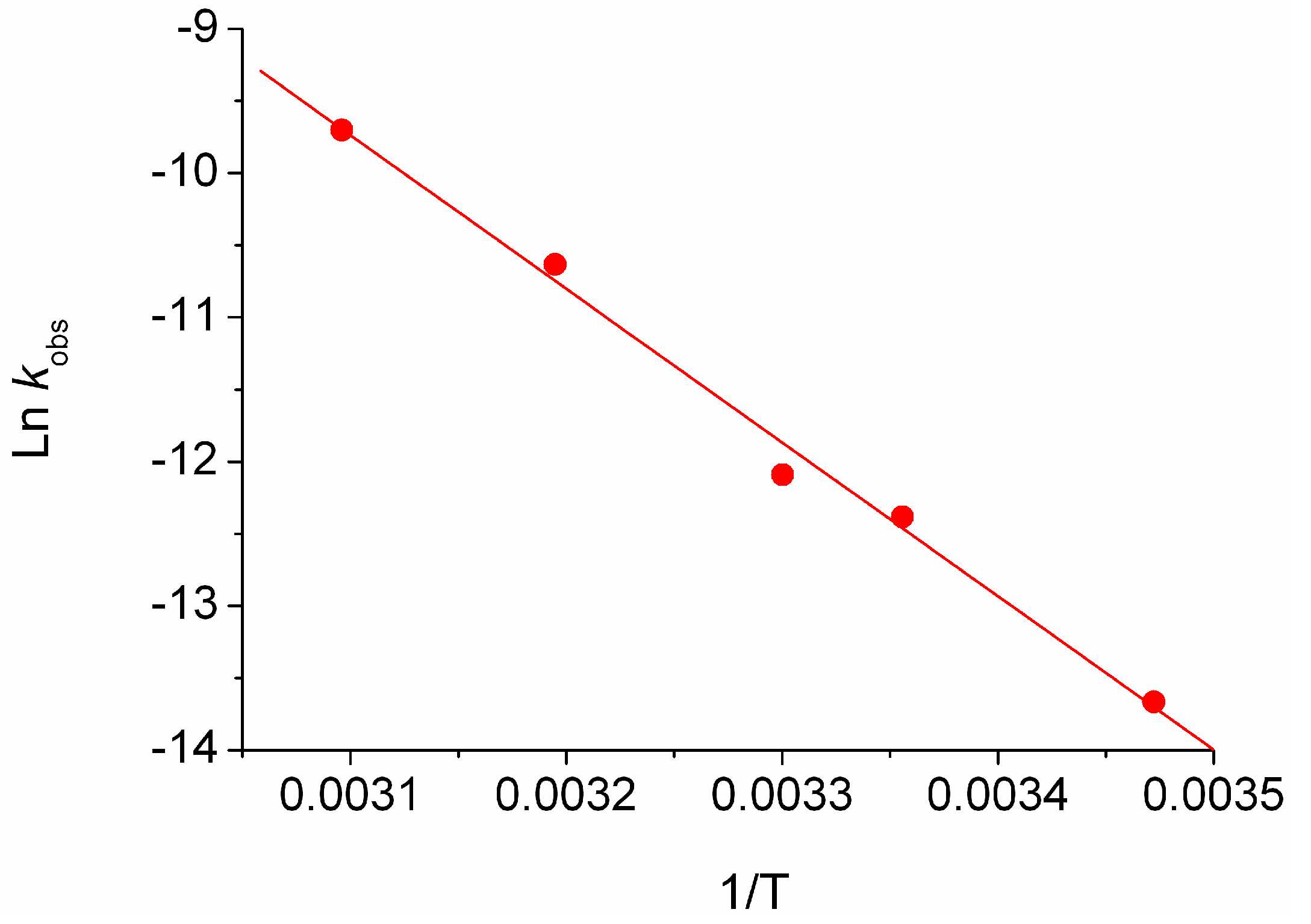 Molecules 22 01273 g002