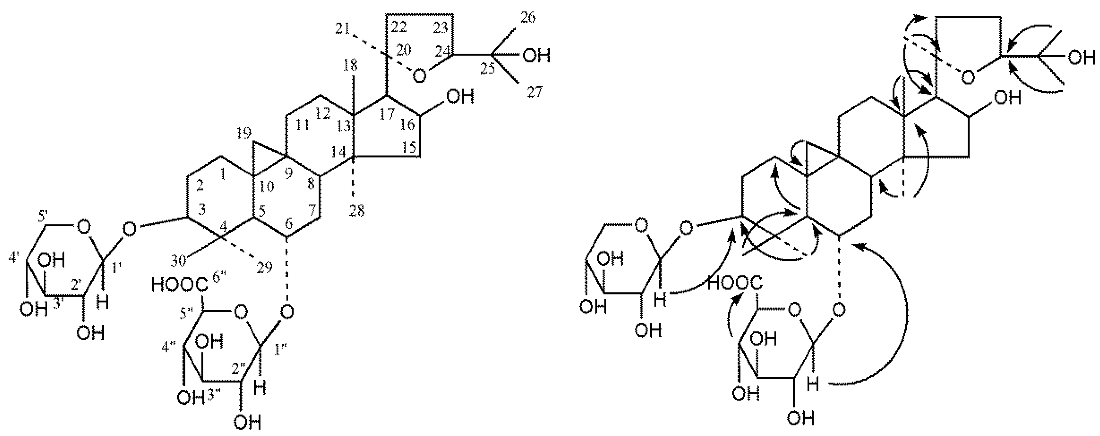 Molecules 22 01275 g002