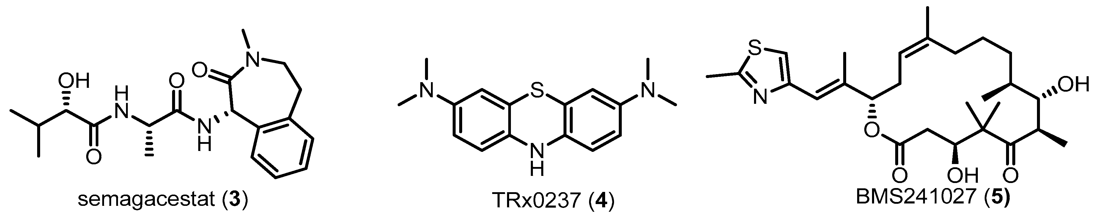 Molecules 22 01287 g003