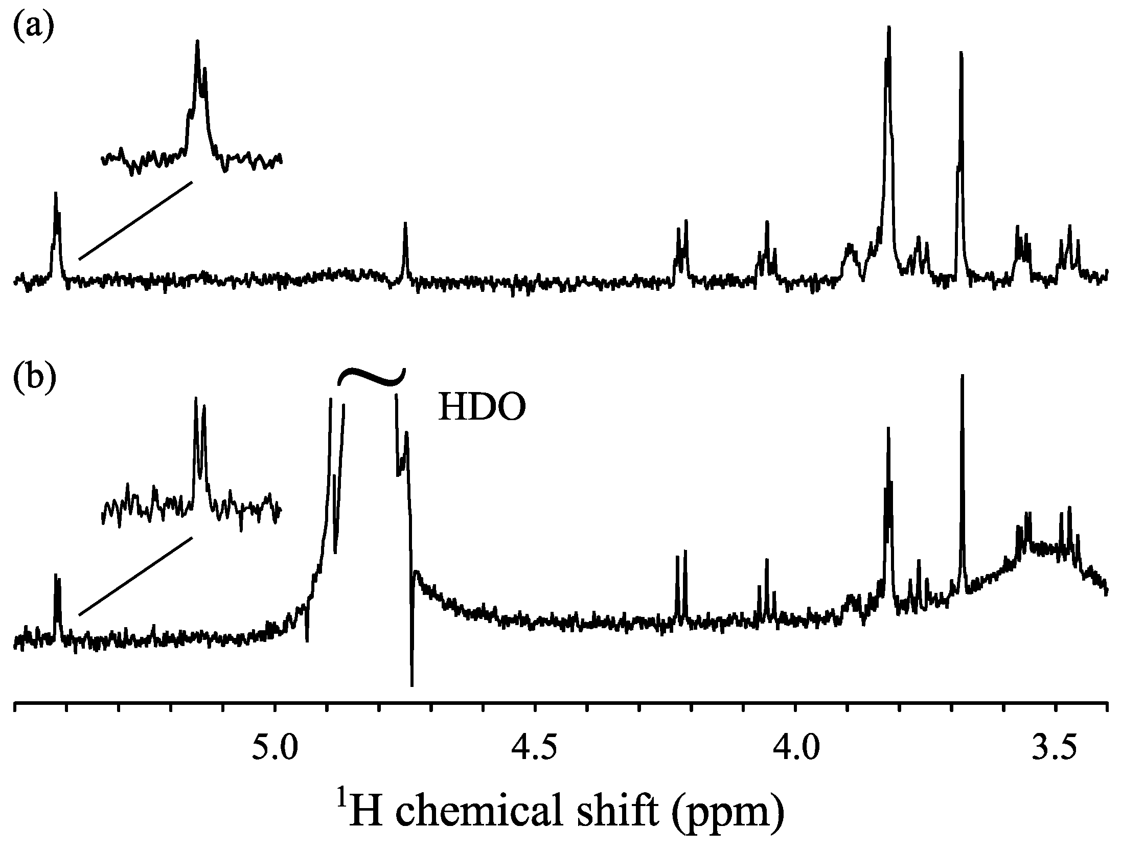 Molecules 22 01289 g002 Molecules 22 01289 g002