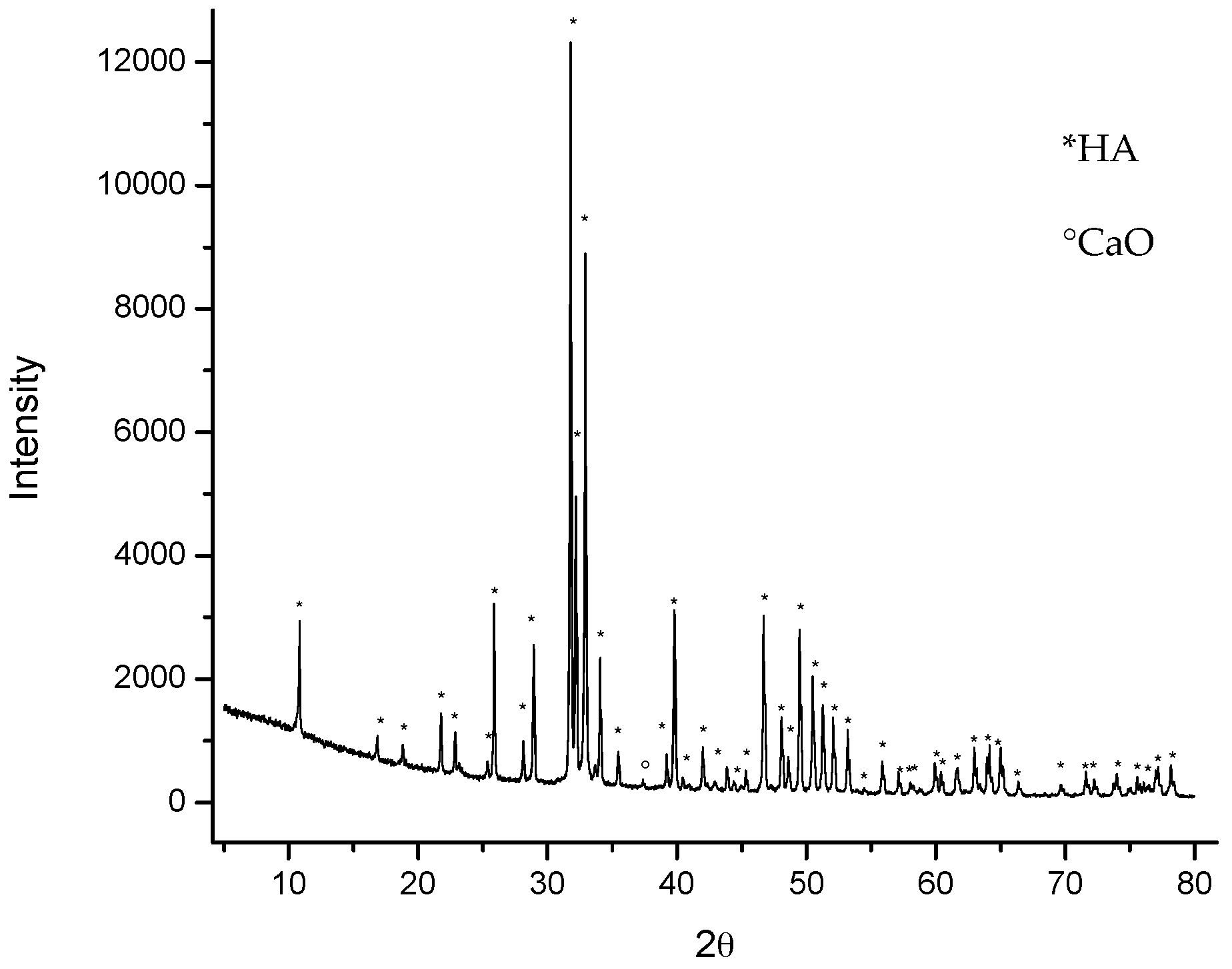Molecules 22 01291 g001