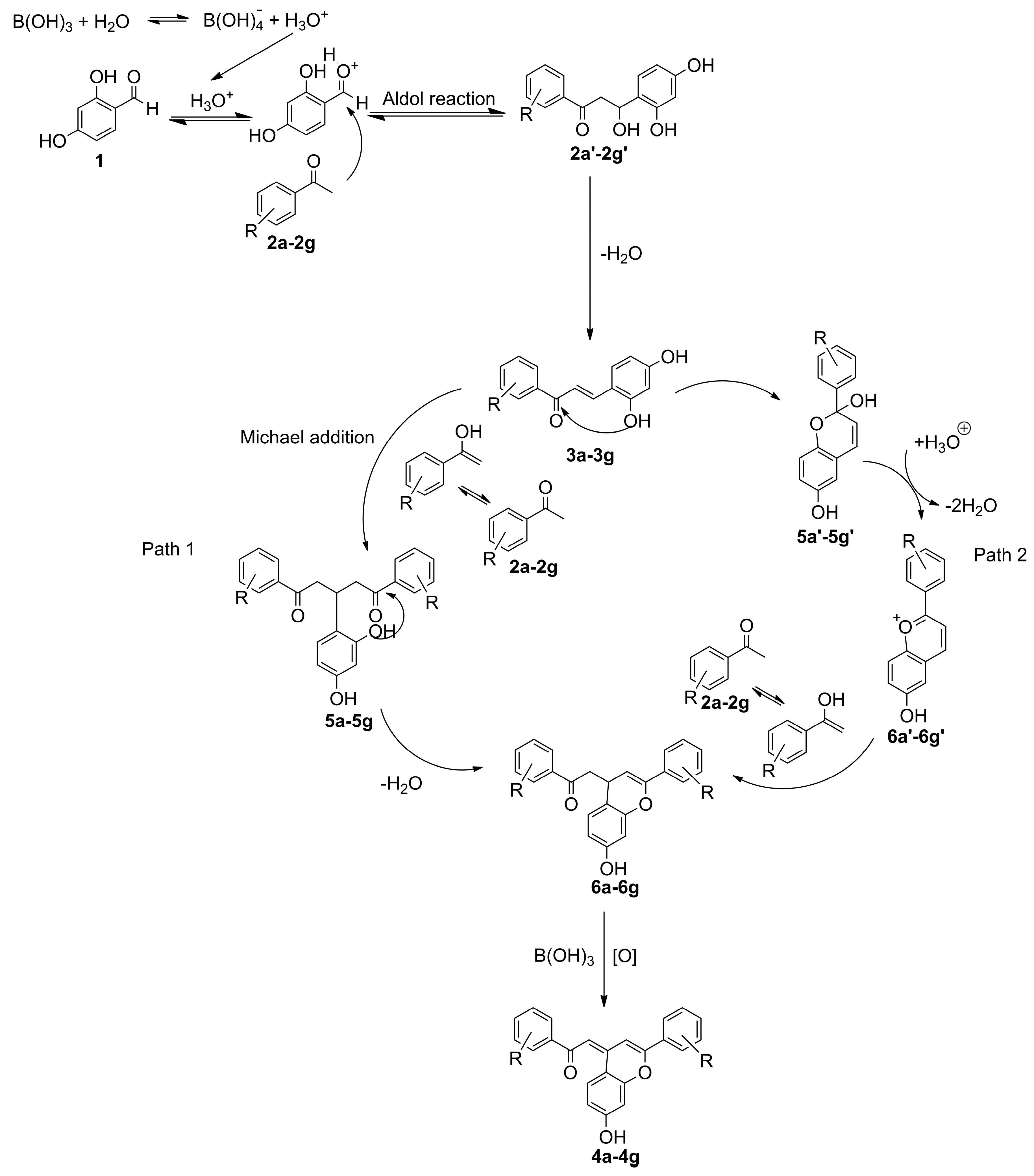 Molecules 22 01296 sch002