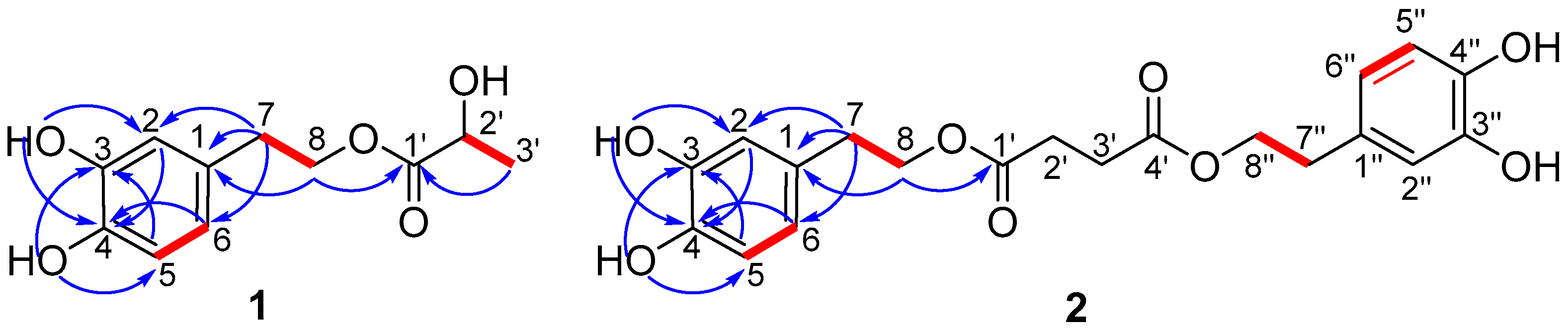 Molecules 22 01301 g002
