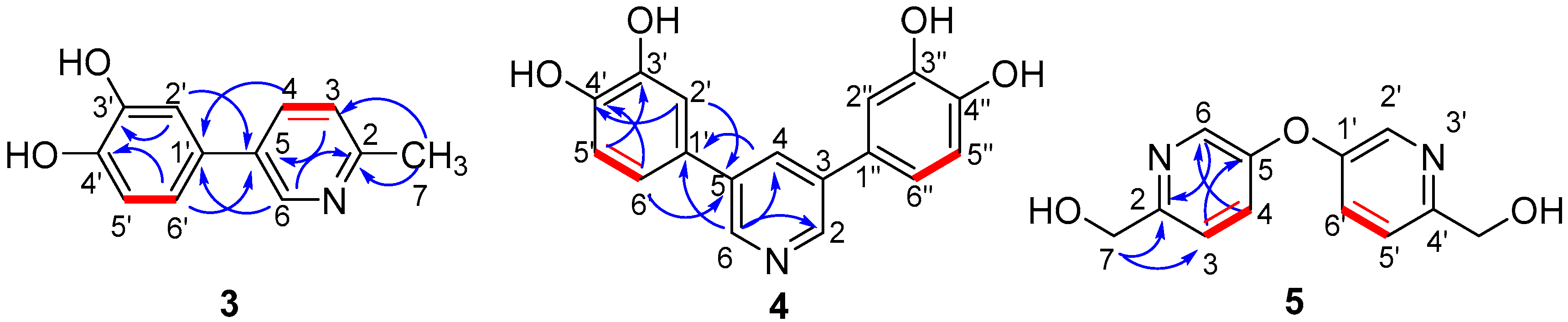 Molecules 22 01301 g004