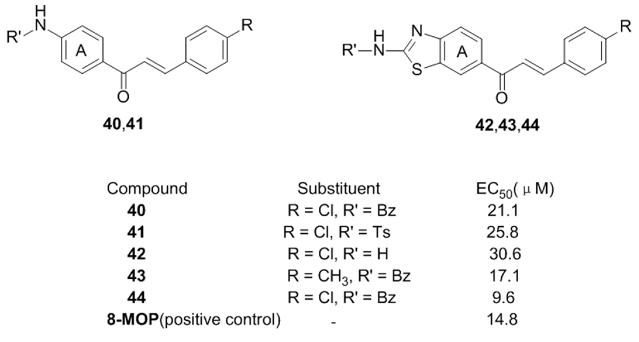 Molecules 22 01303 g008