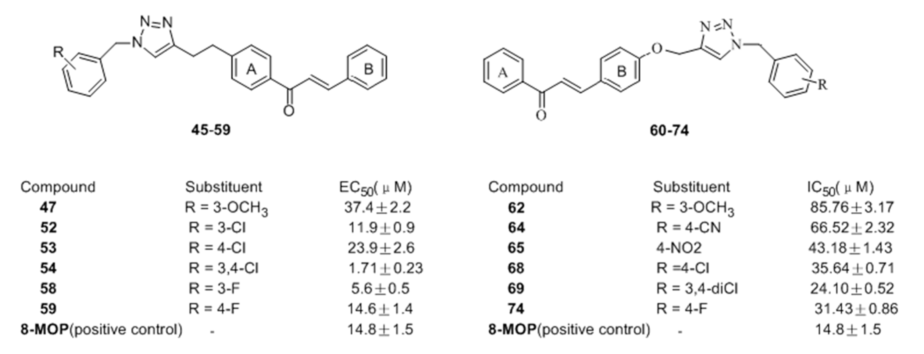 Molecules 22 01303 g009