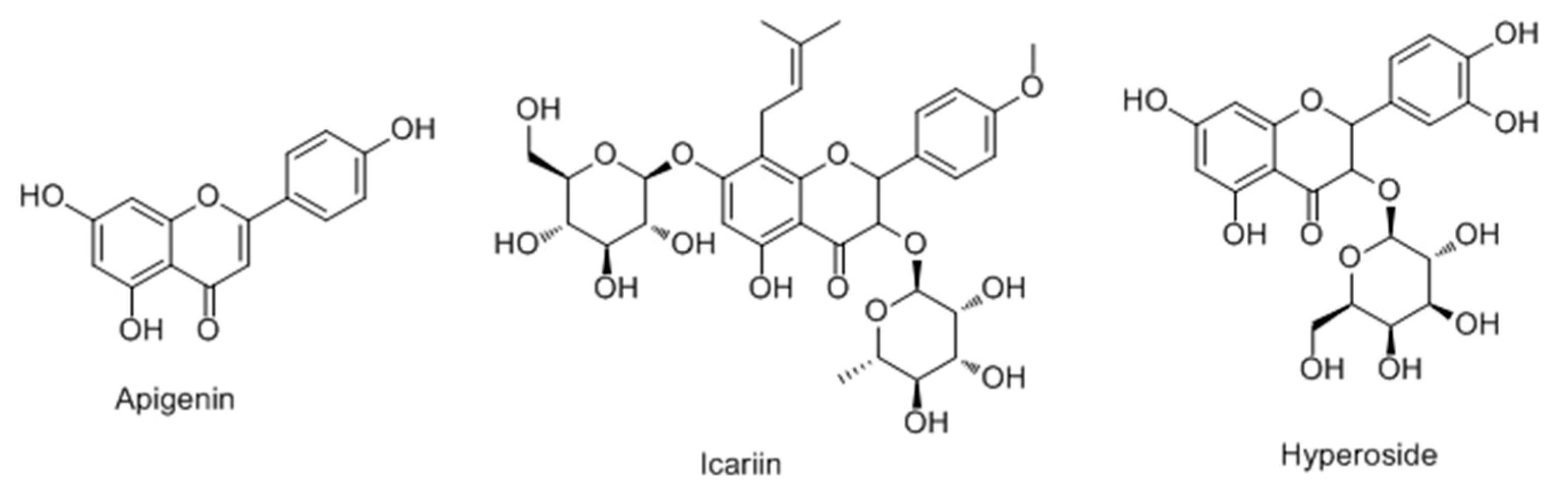 Molecules 22 01303 g015