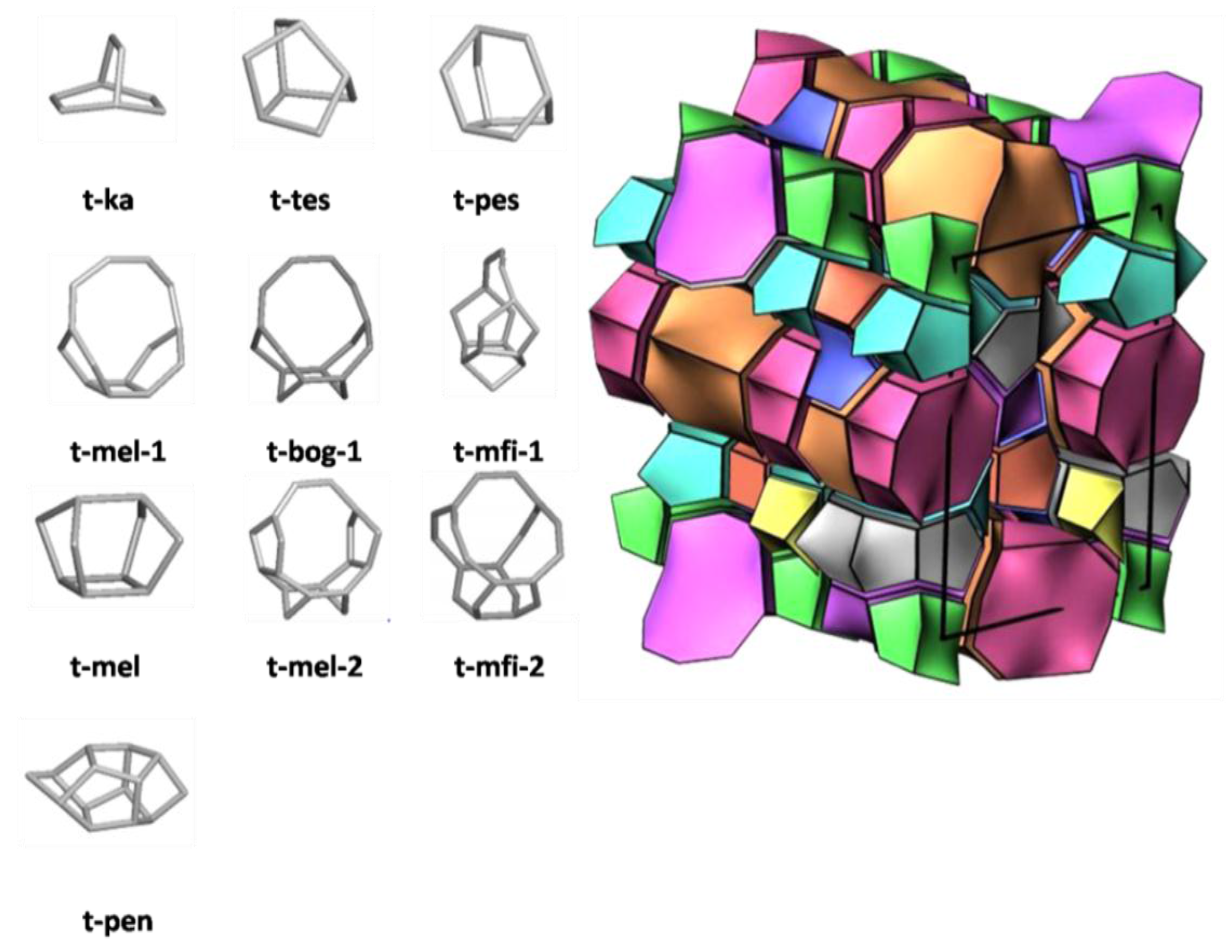 Molecules 22 01307 g002