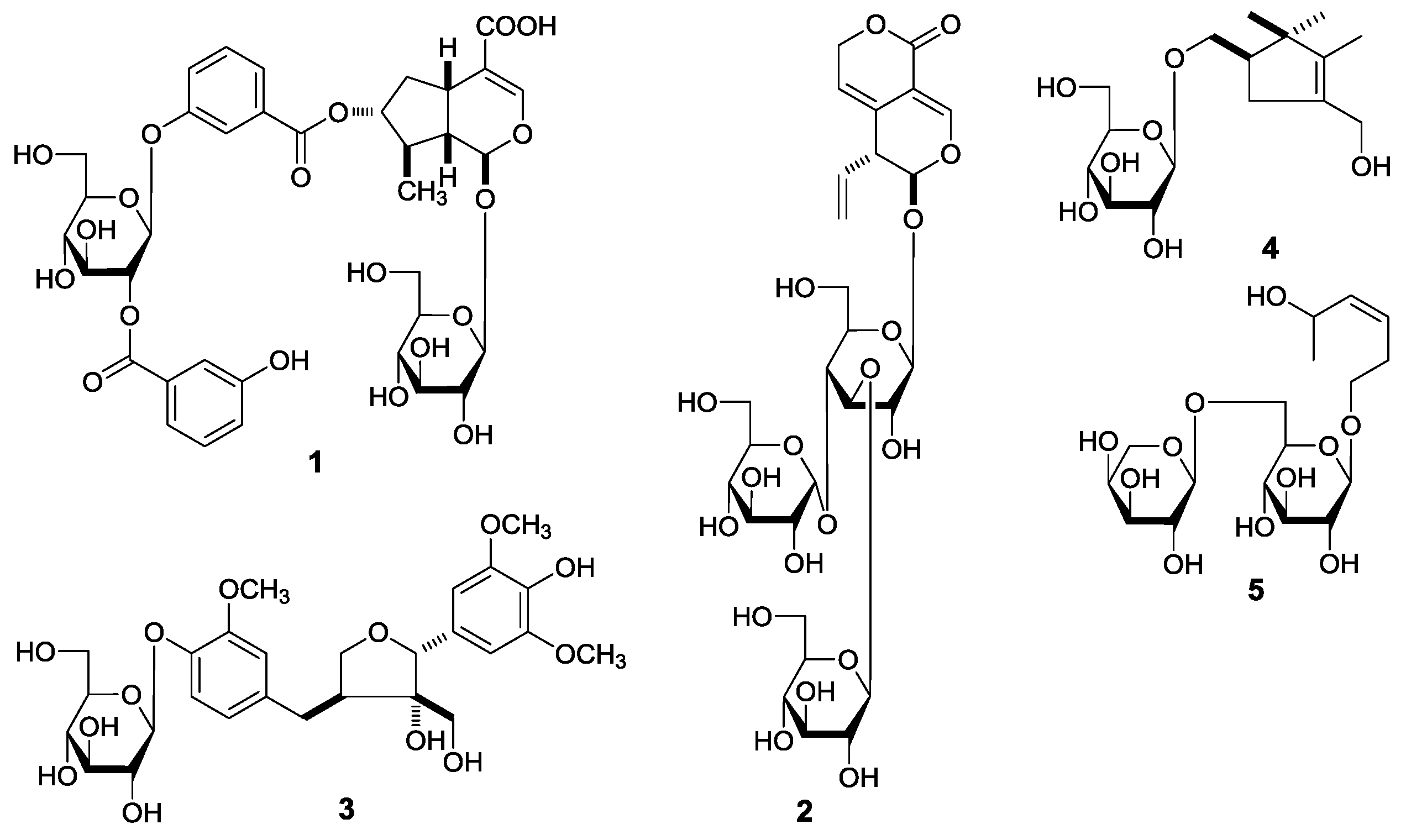 Molecules 22 01309 g001