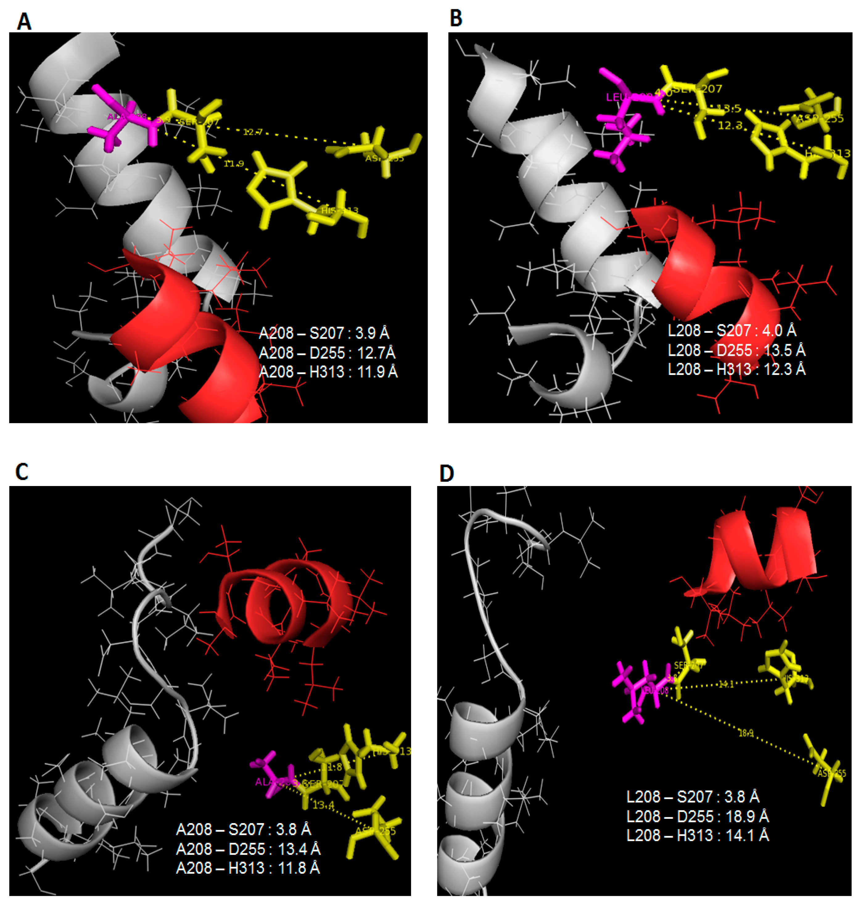 Molecules 22 01312 g005 Molecules 22 01312 g005