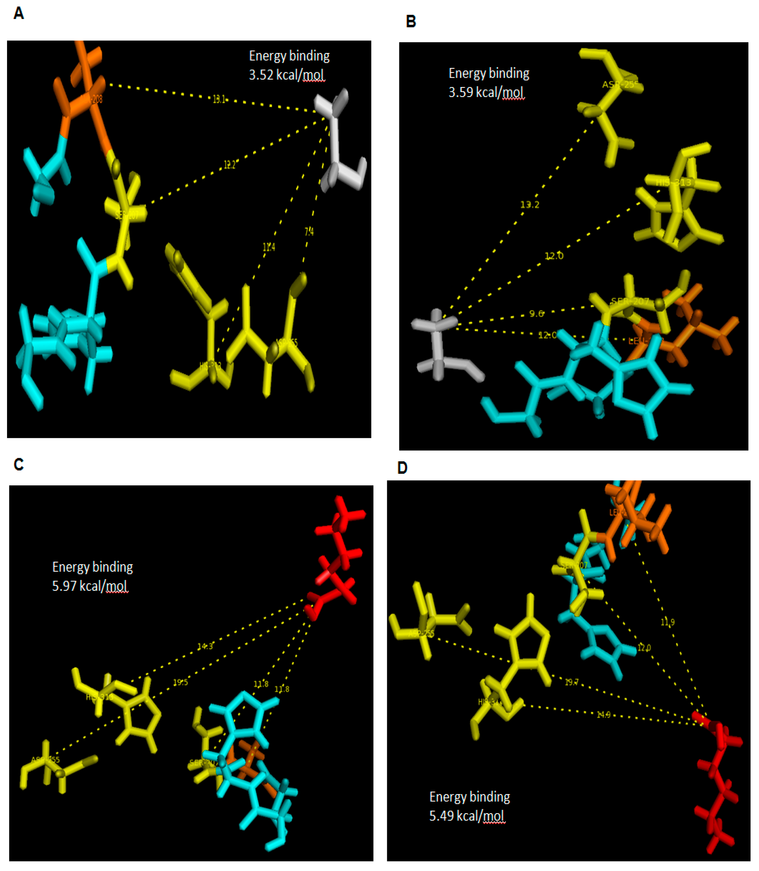 Molecules 22 01312 g007 Molecules 22 01312 g007