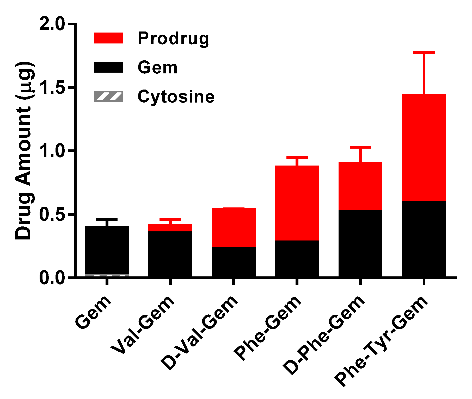 Molecules 22 01322 g002