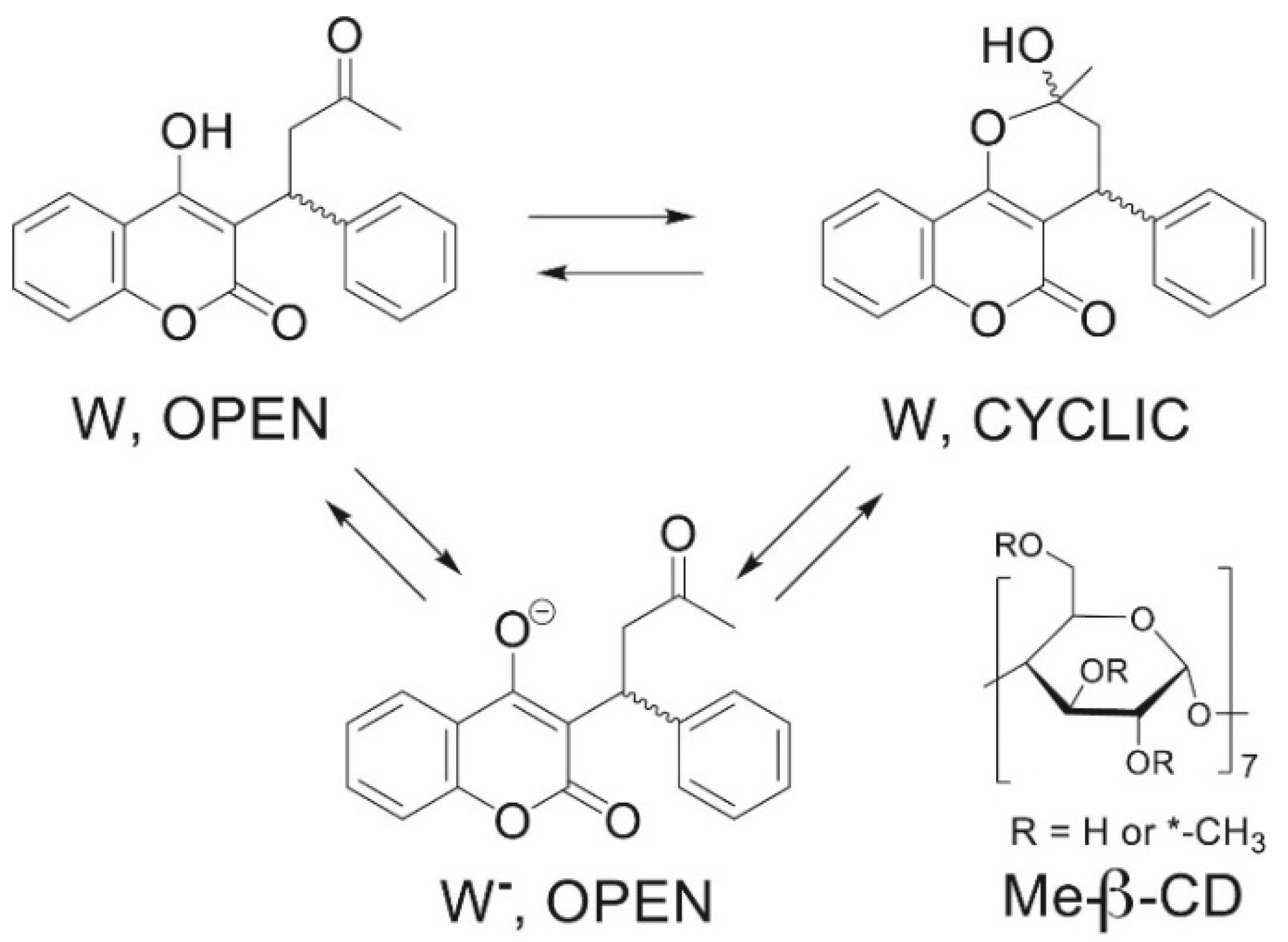 Molecules 22 01326 sch001