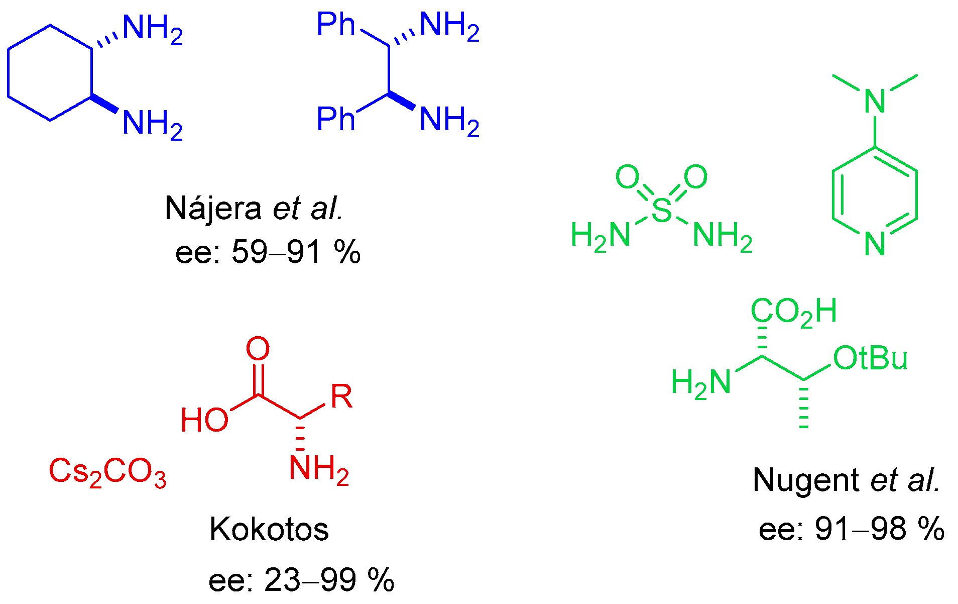 Molecules 22 01328 g001 Molecules 22 01328 g001