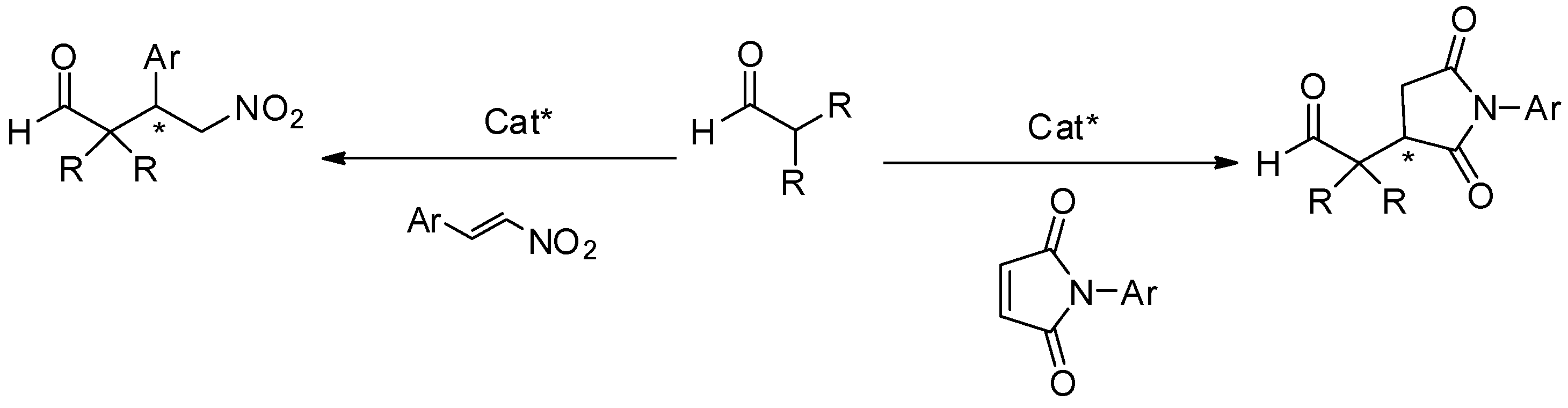 Molecules 22 01328 sch001 Molecules 22 01328 sch001