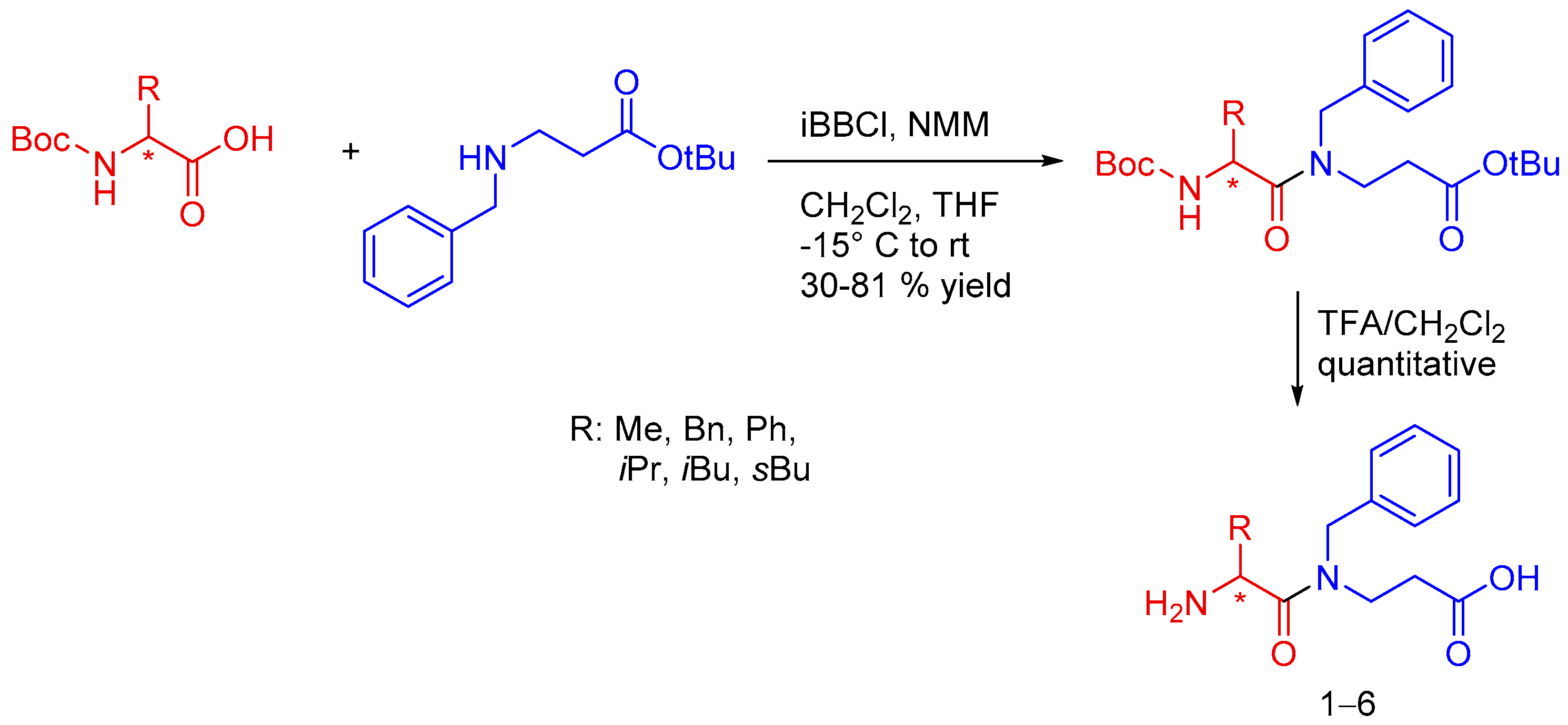 Molecules 22 01328 sch002 Molecules 22 01328 sch002