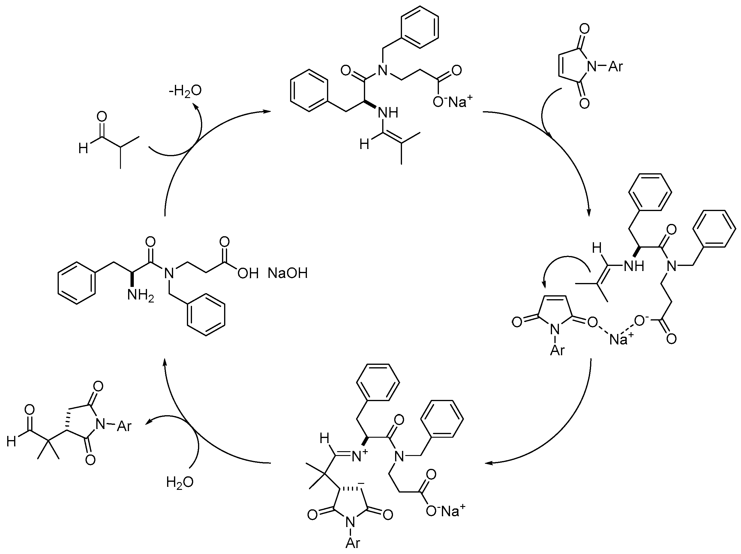 Molecules 22 01328 sch003 Molecules 22 01328 sch003