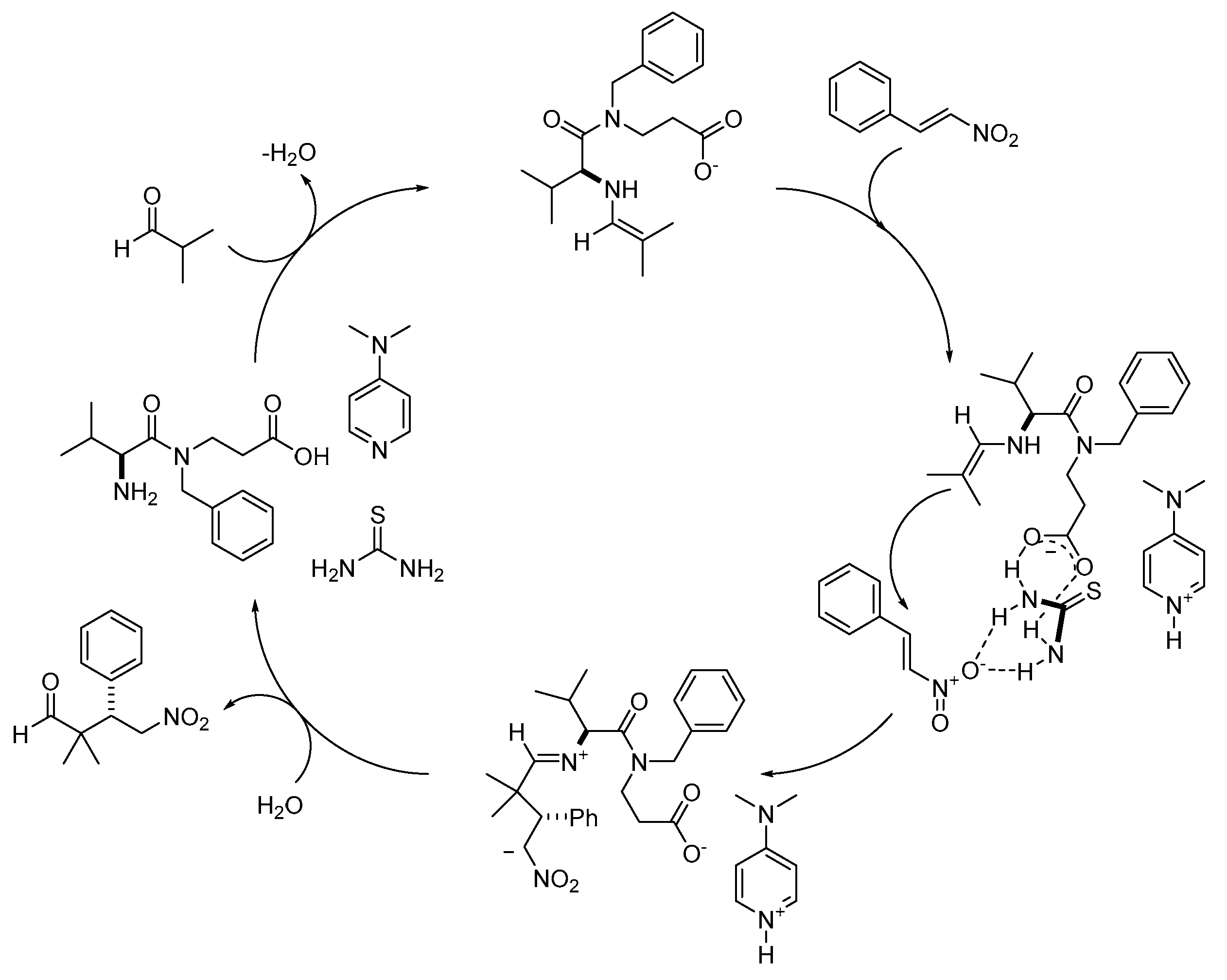Molecules 22 01328 sch004 Molecules 22 01328 sch004