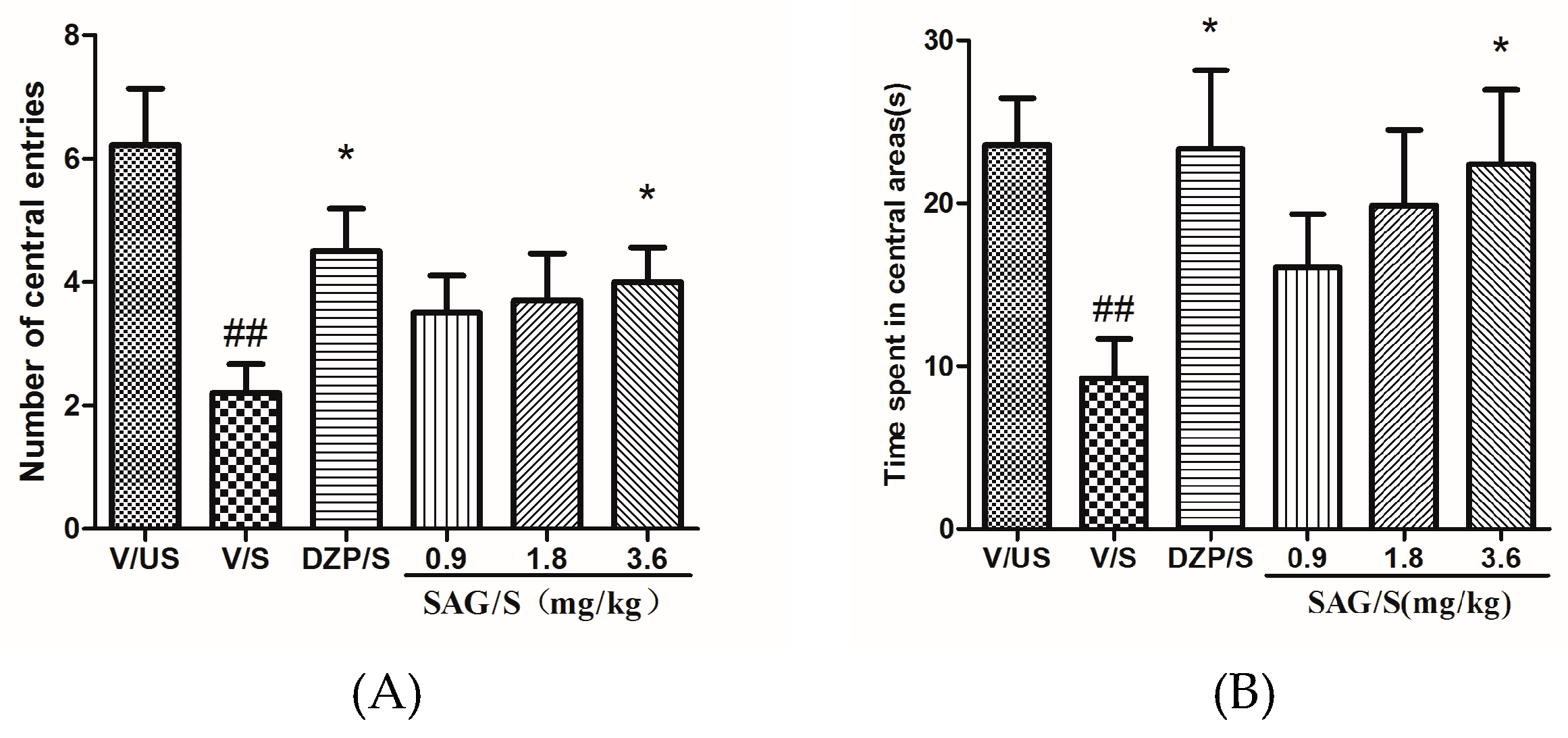 Molecules 22 01331 g001