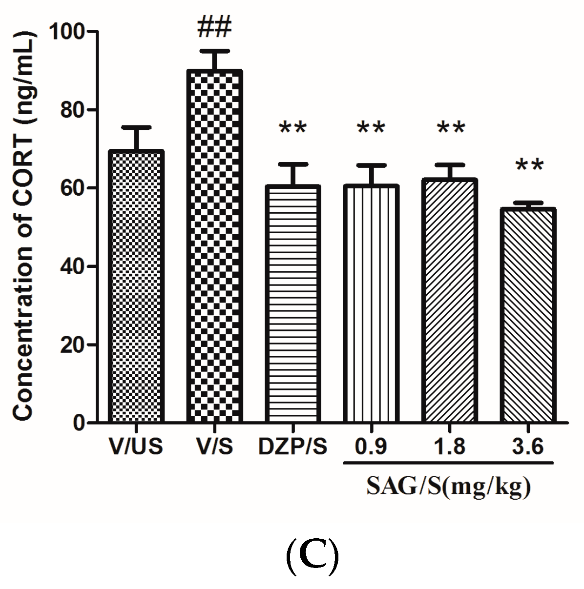 Molecules 22 01331 g003b