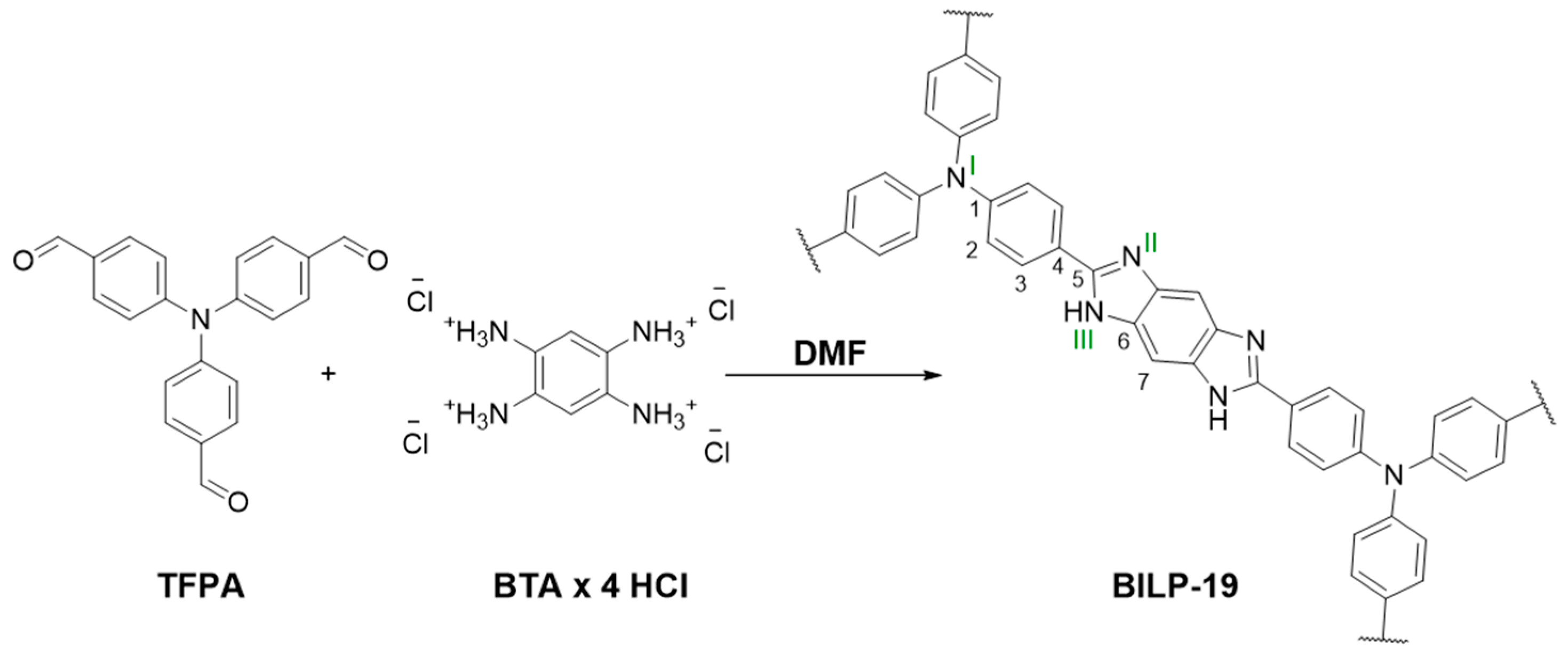 Molecules 22 01343 sch001