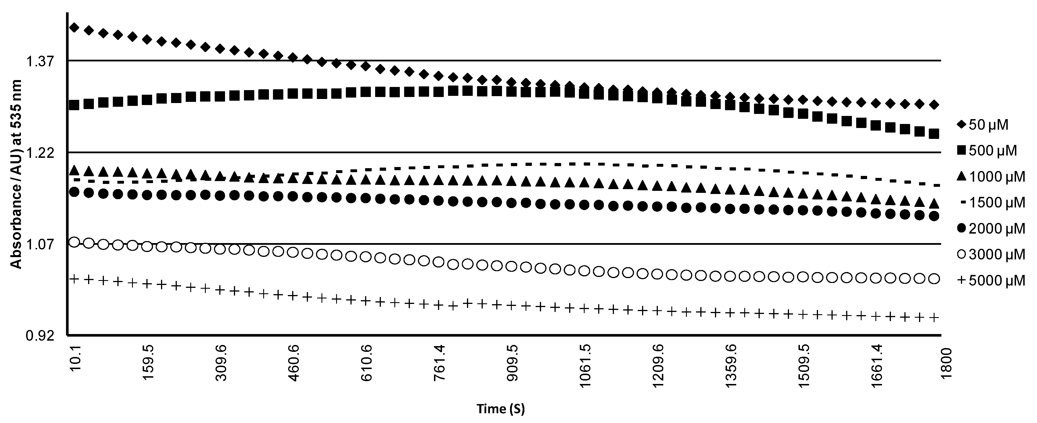 Molecules 22 01344 g002 Molecules 22 01344 g002