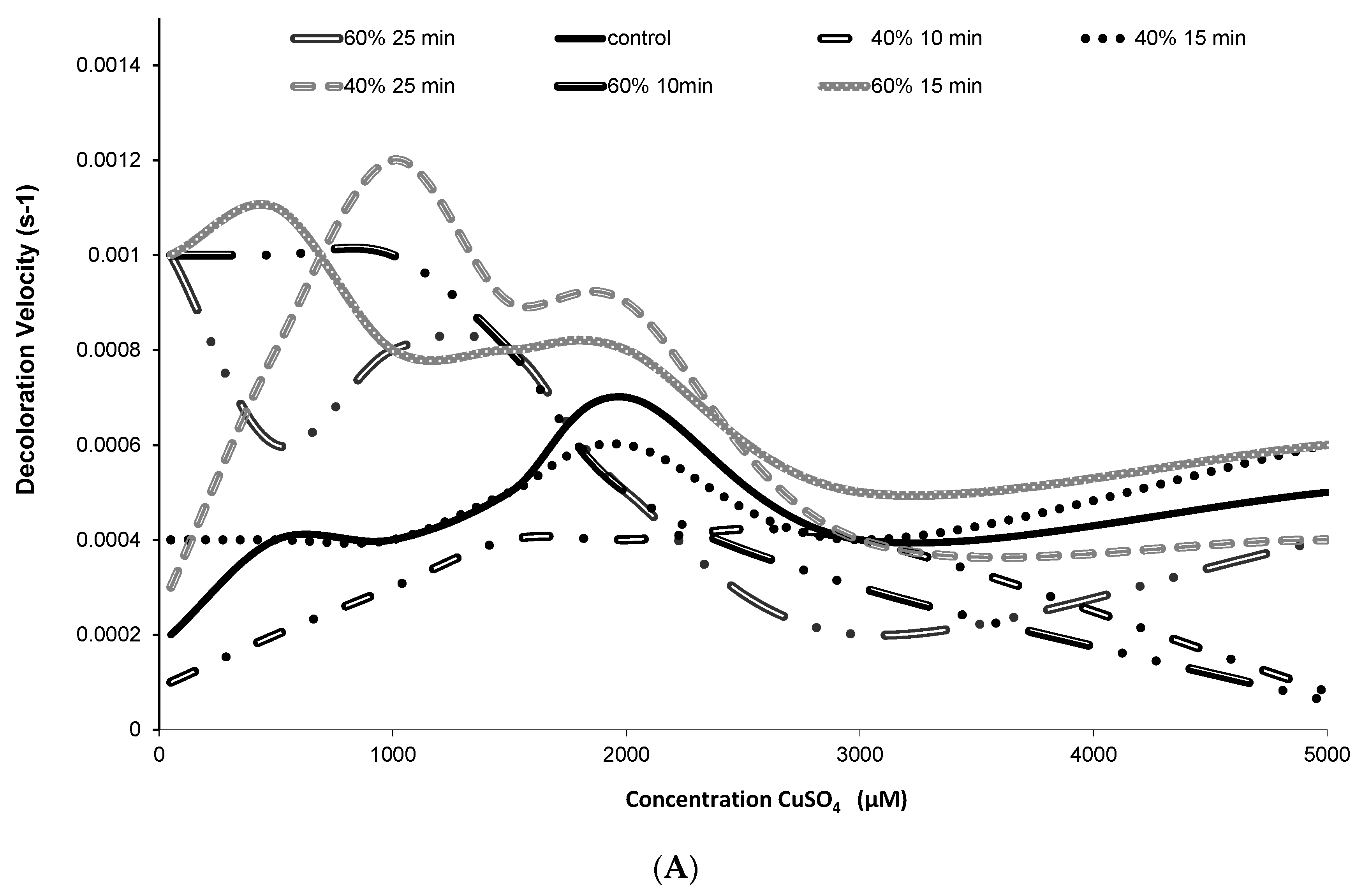 Molecules 22 01344 g003a Molecules 22 01344 g003a