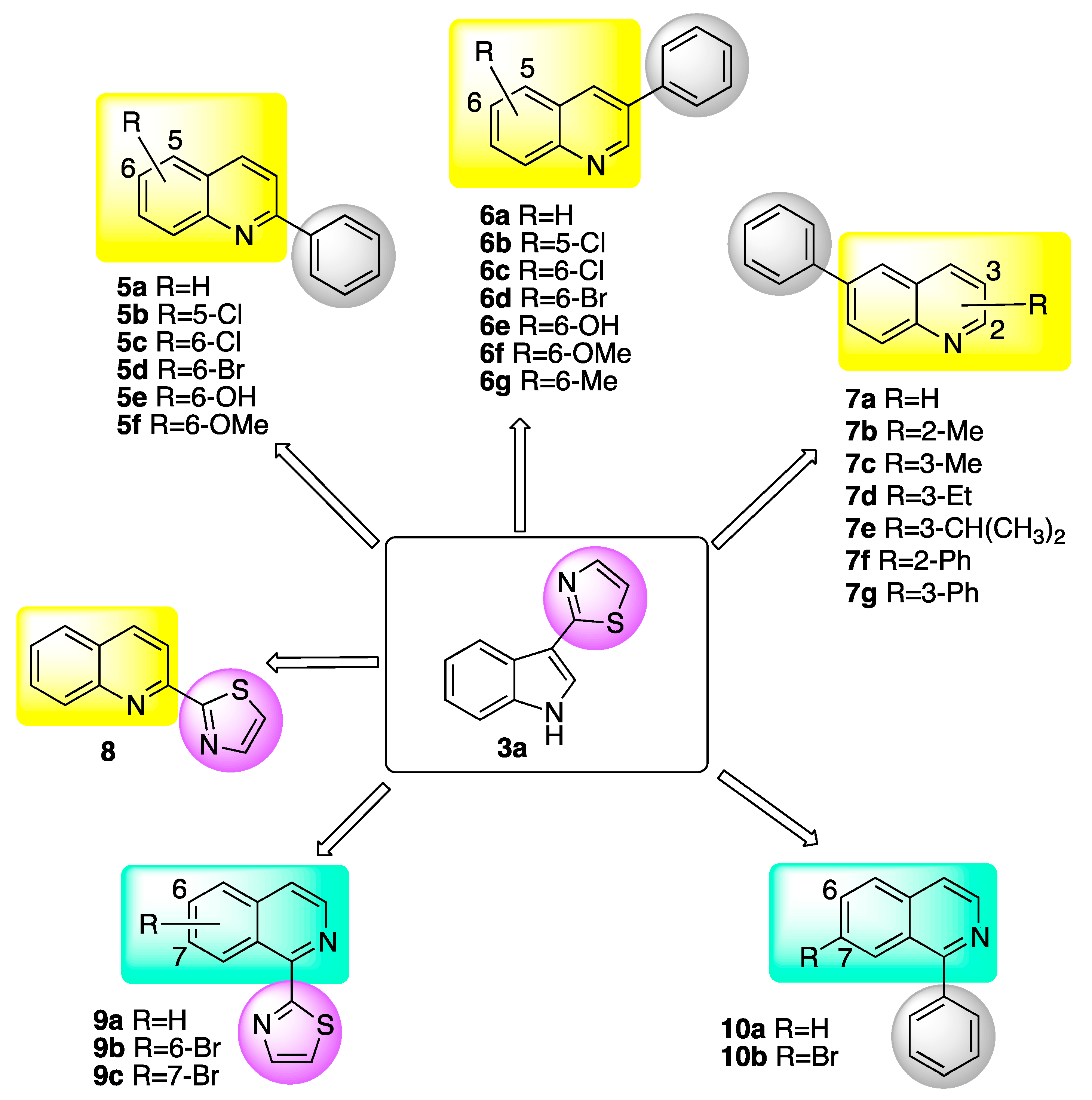 Molecules 22 01345 g001
