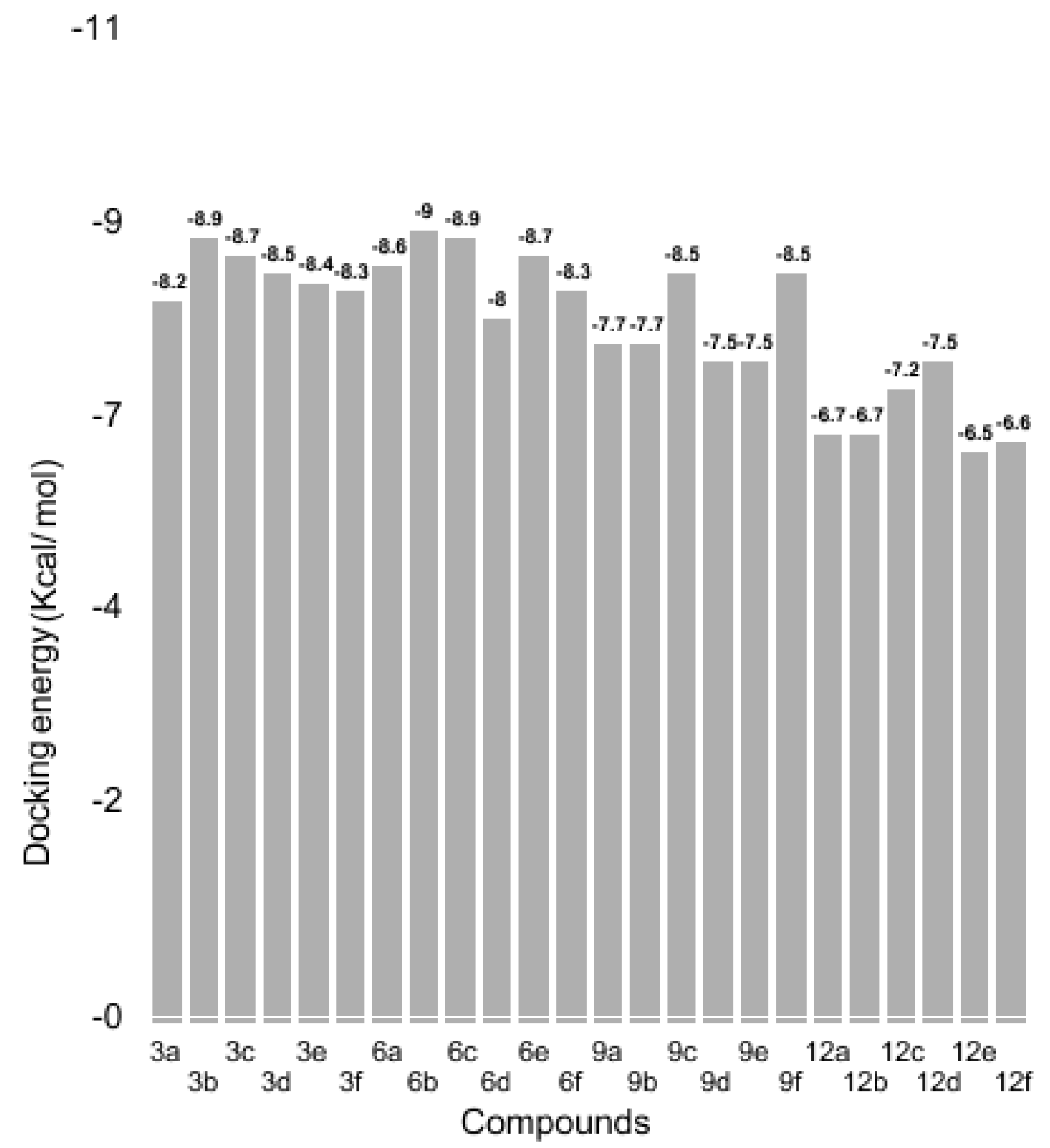 Molecules 22 01352 g003