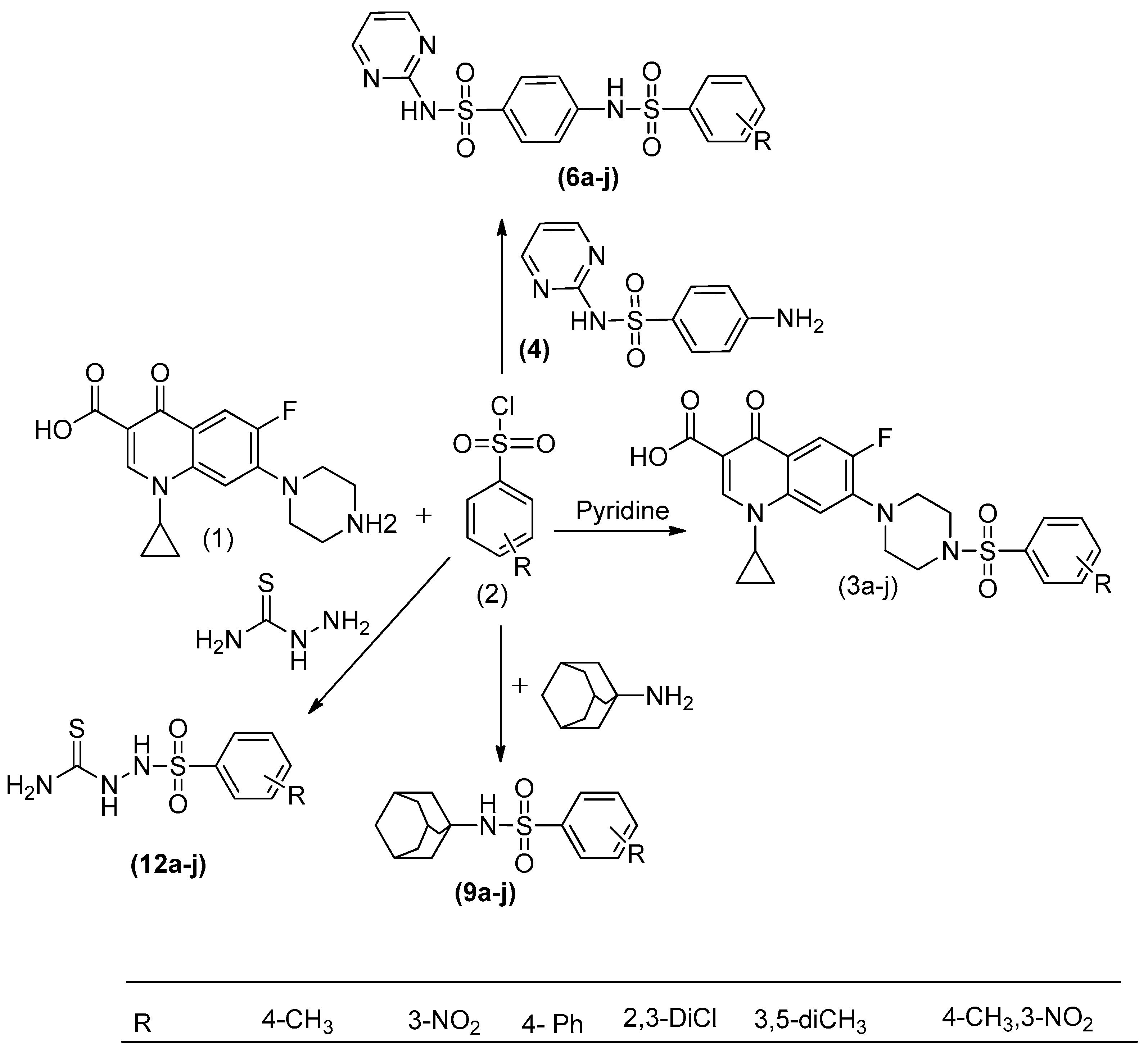 Molecules 22 01352 sch001