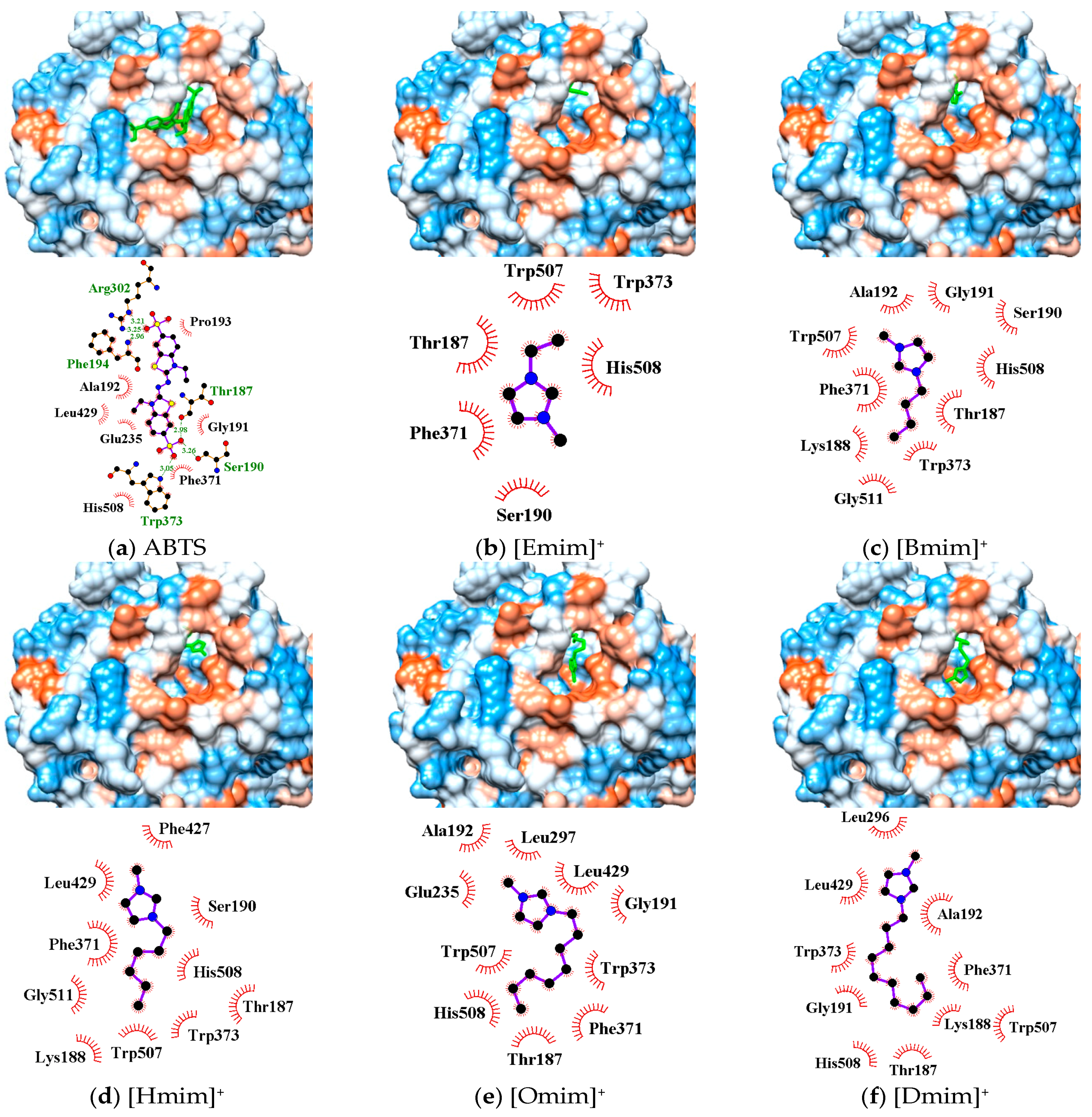 Molecules 22 01353 g004