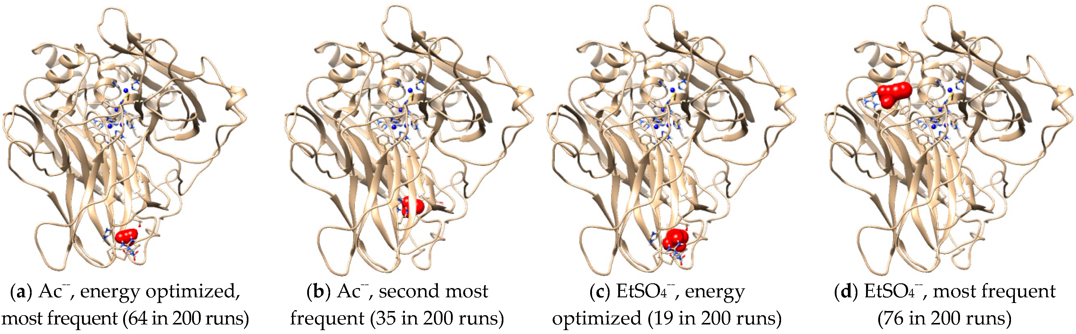 Molecules 22 01353 g007