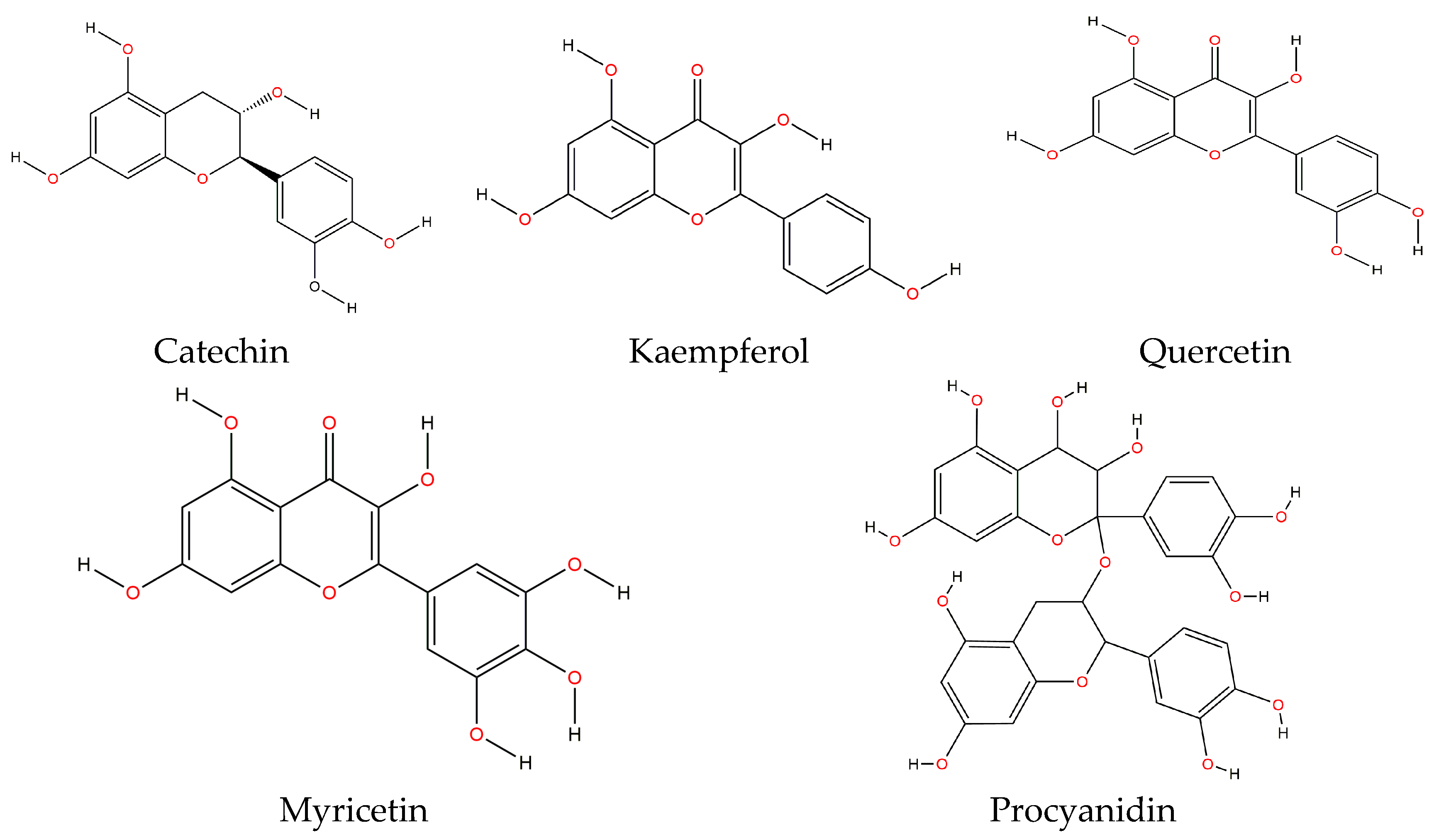 Molecules 22 01360 g002