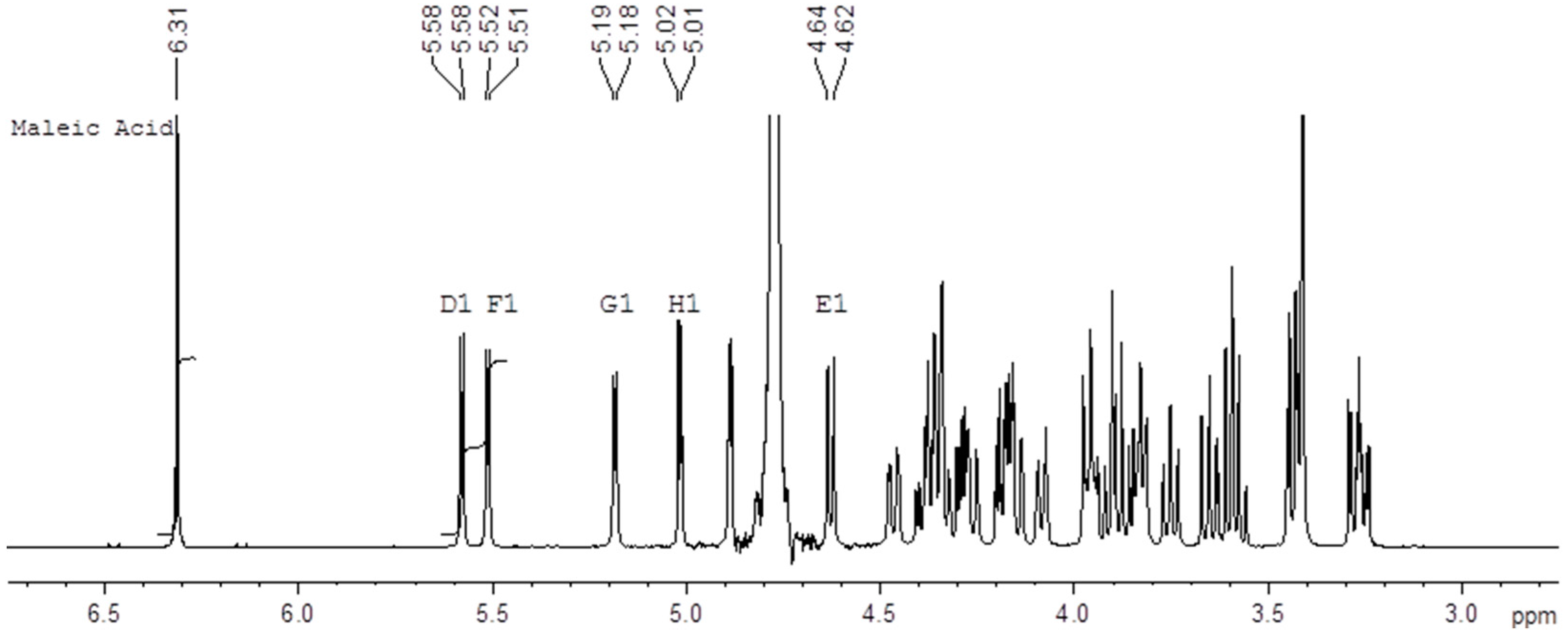Molecules 22 01362 g002