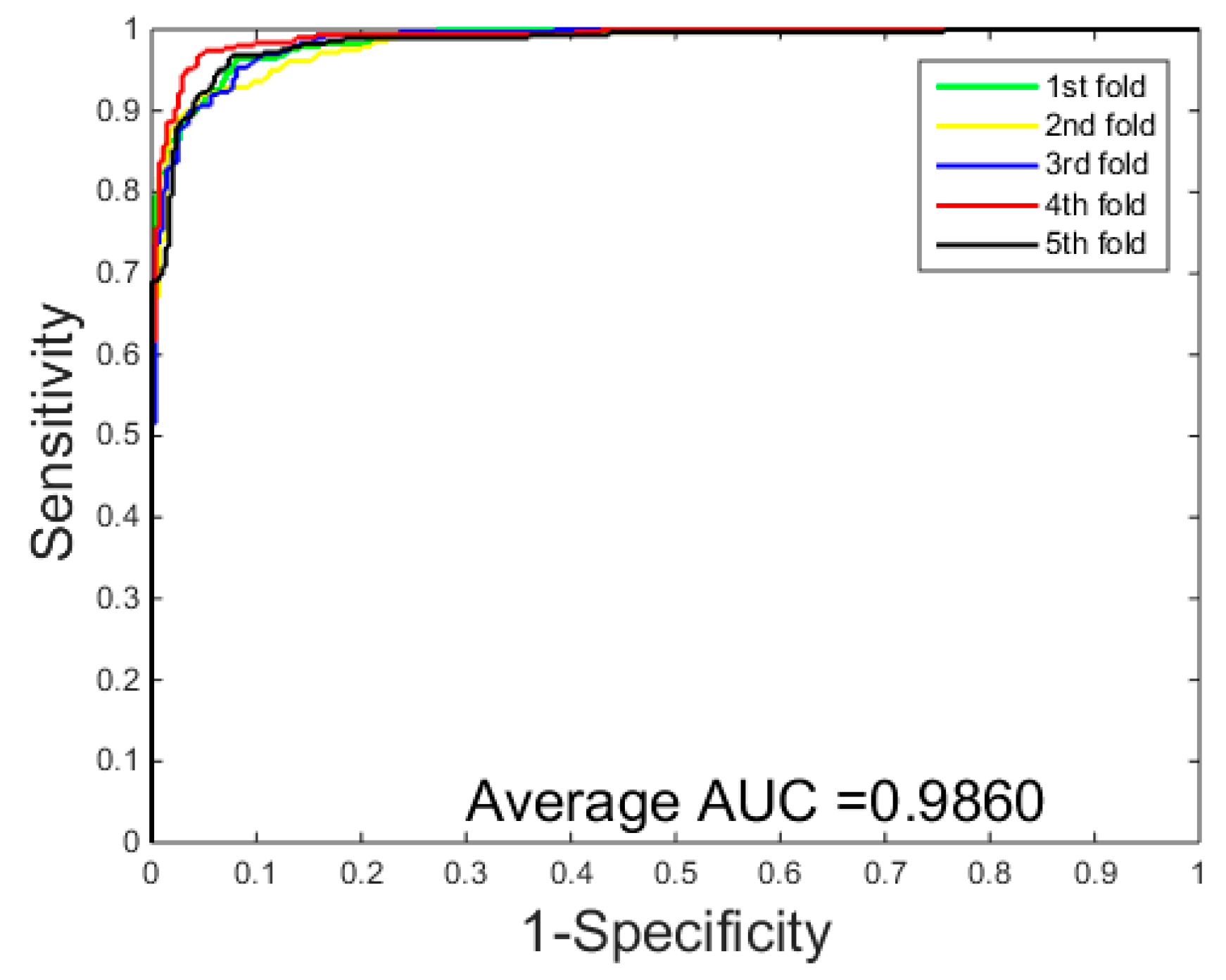 Molecules 22 01366 g003 Molecules 22 01366 g003