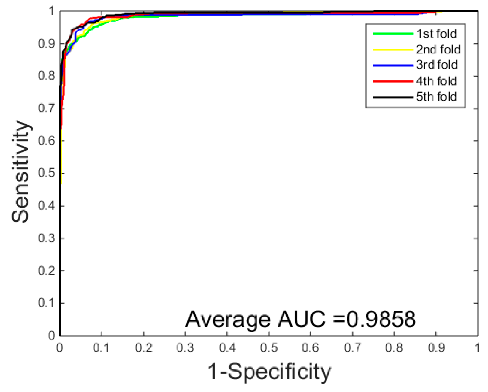 Molecules 22 01366 g004 Molecules 22 01366 g004