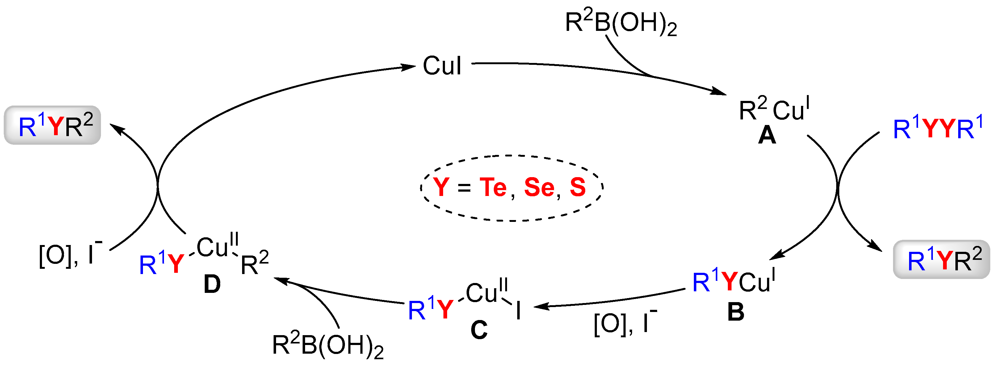 Molecules 22 01367 sch006
