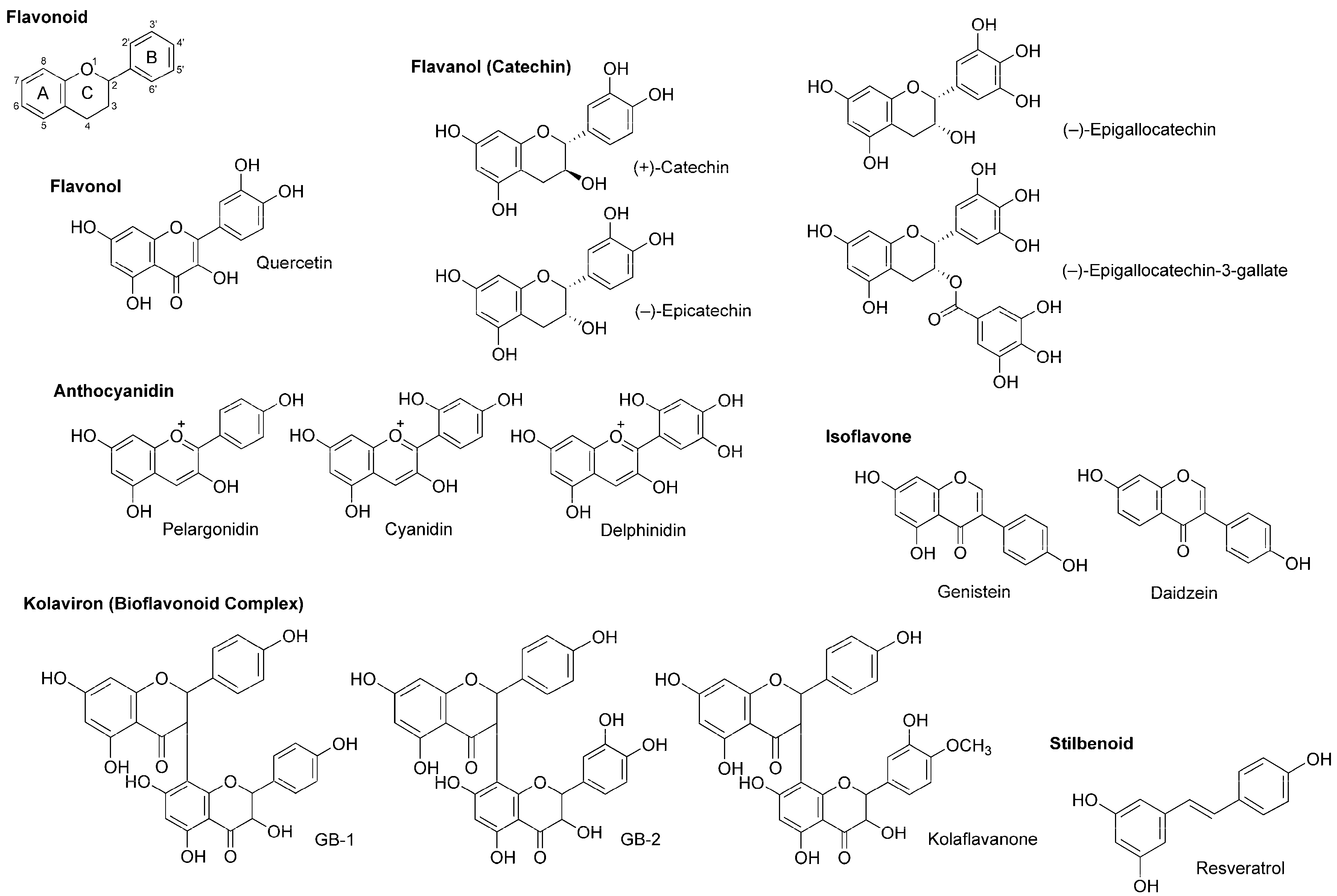 Molecules 22 01369 g005 Molecules 22 01369 g005