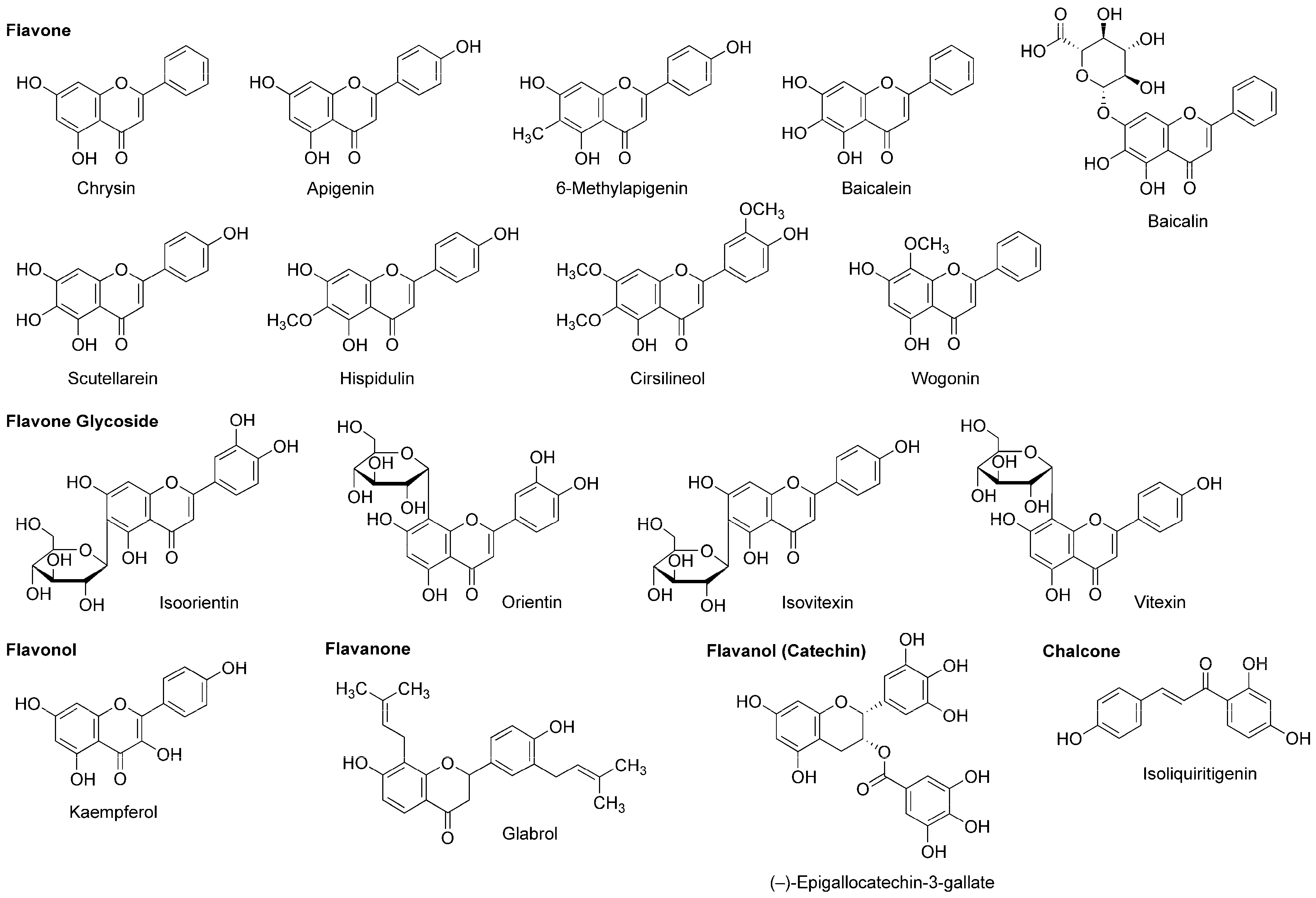 Molecules 22 01369 g008 Molecules 22 01369 g008